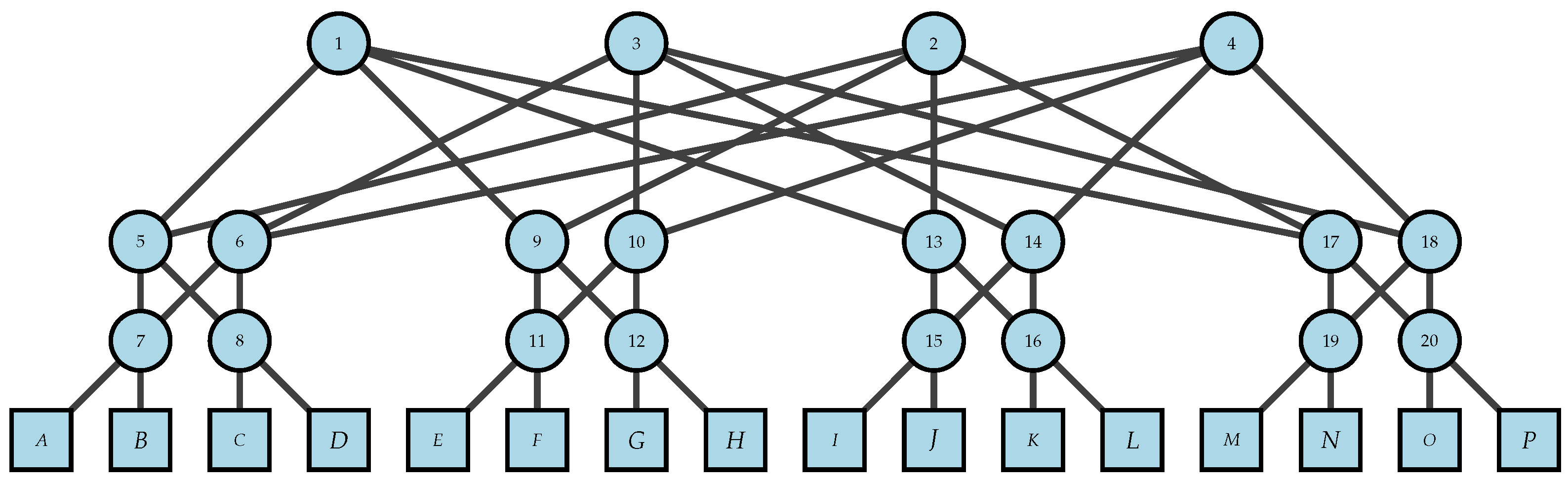 Electronics 13 02976 g005