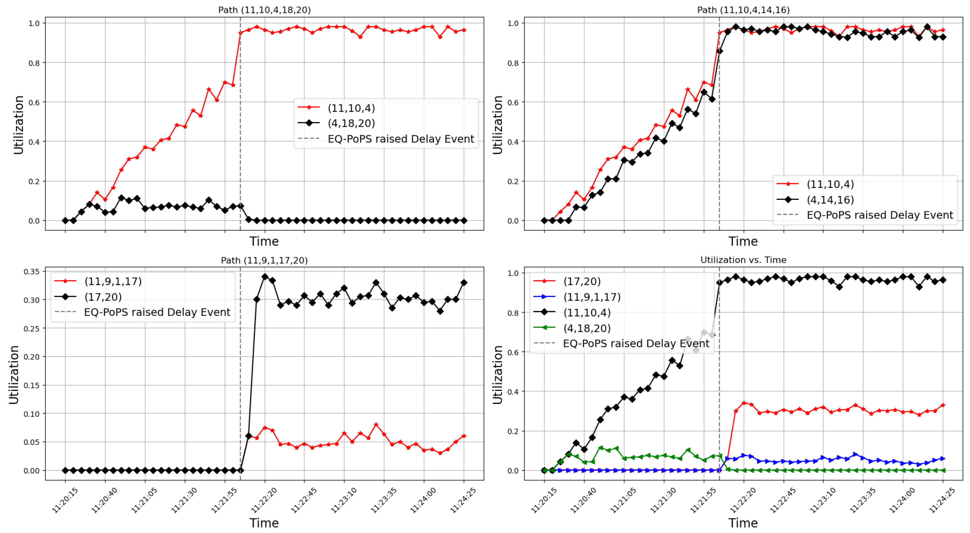 Electronics 13 02976 g011