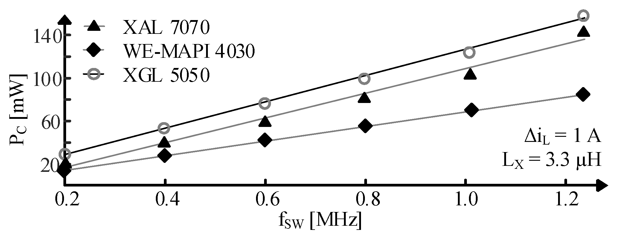 Electronics 13 02977 g003