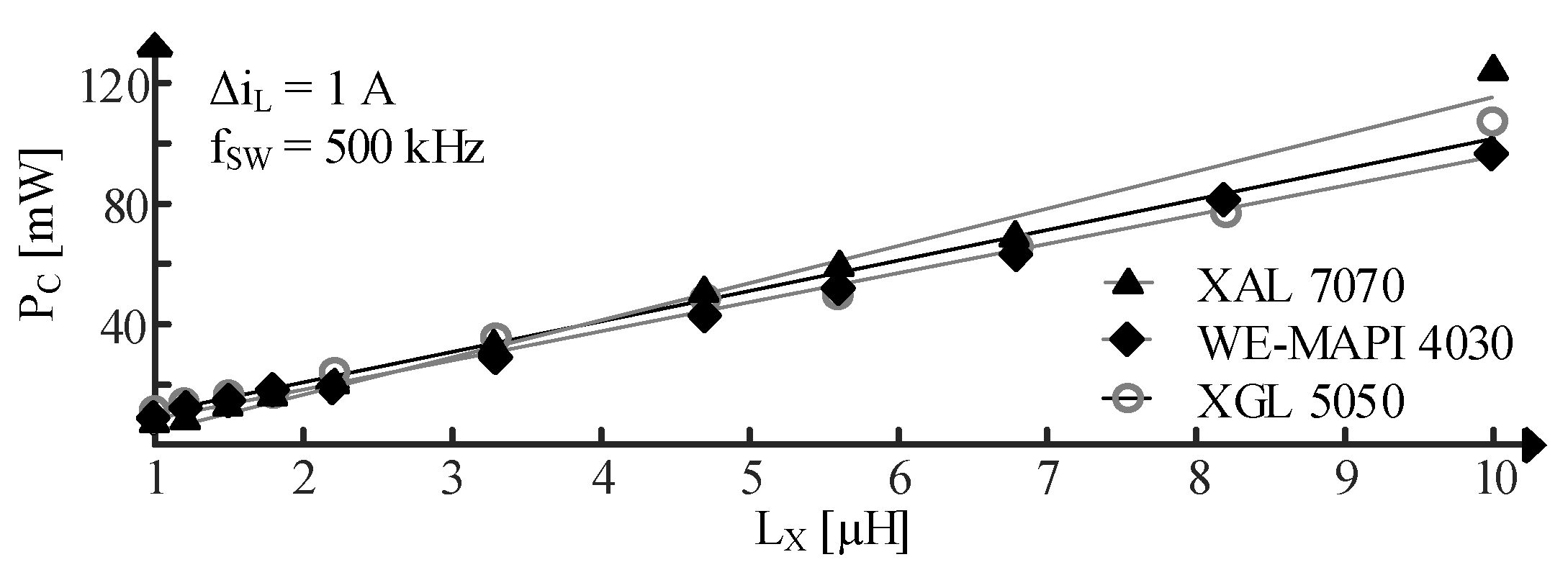 Electronics 13 02977 g004