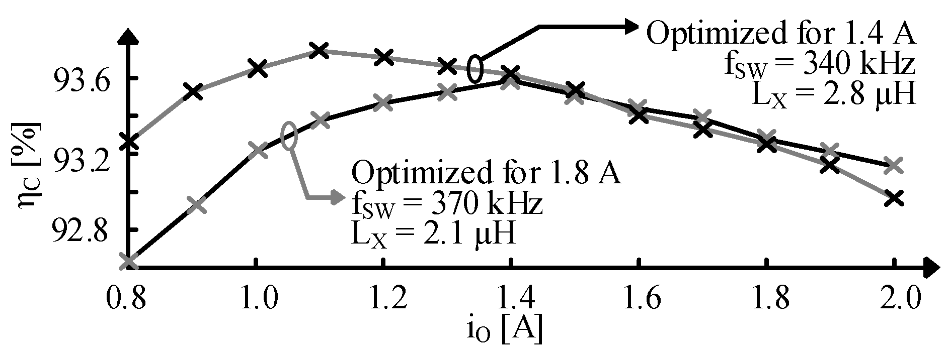 Electronics 13 02977 g011