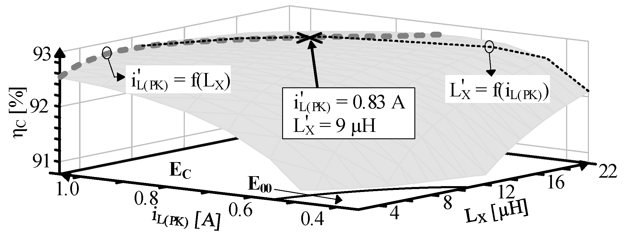 Electronics 13 02977 g012