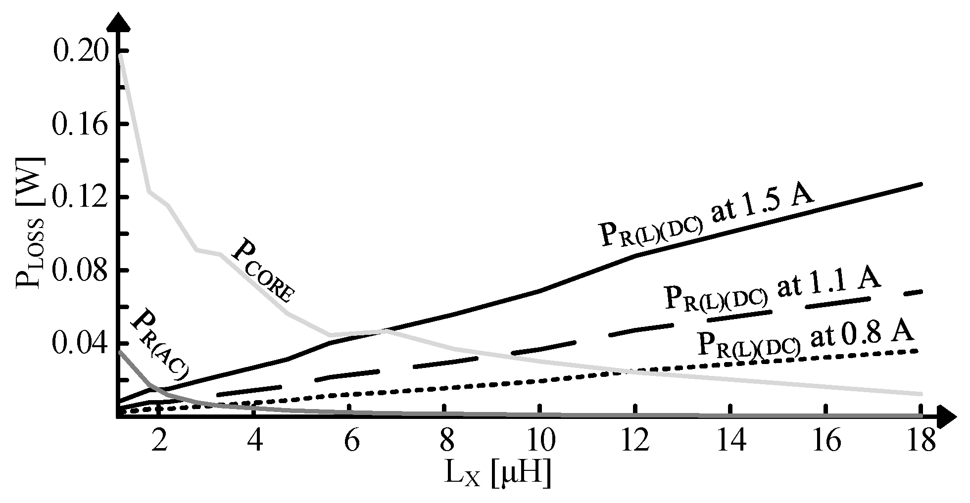 Electronics 13 02977 g013