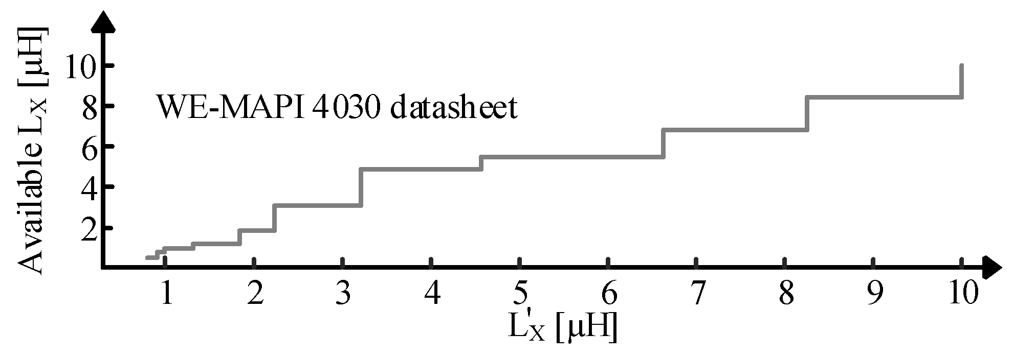 Electronics 13 02977 g016