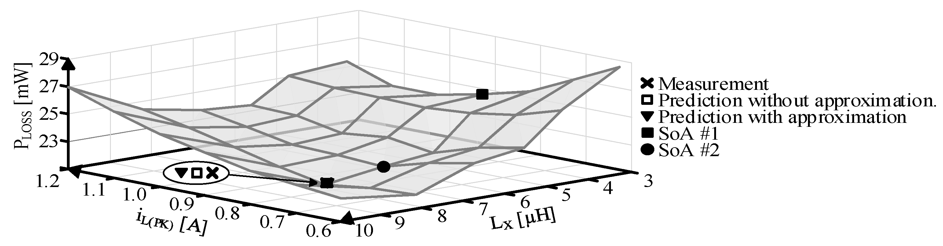 Electronics 13 02977 g019