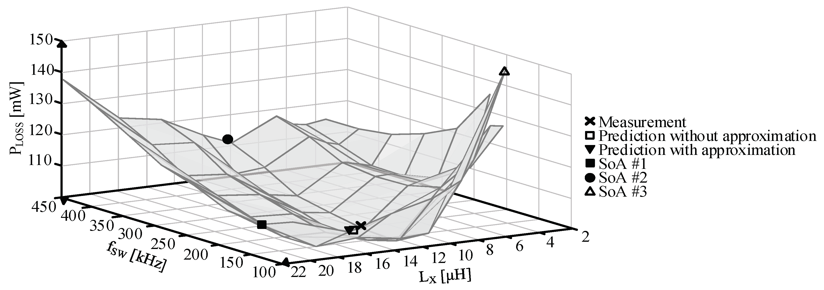 Electronics 13 02977 g020