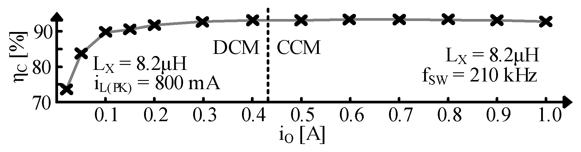 Electronics 13 02977 g023