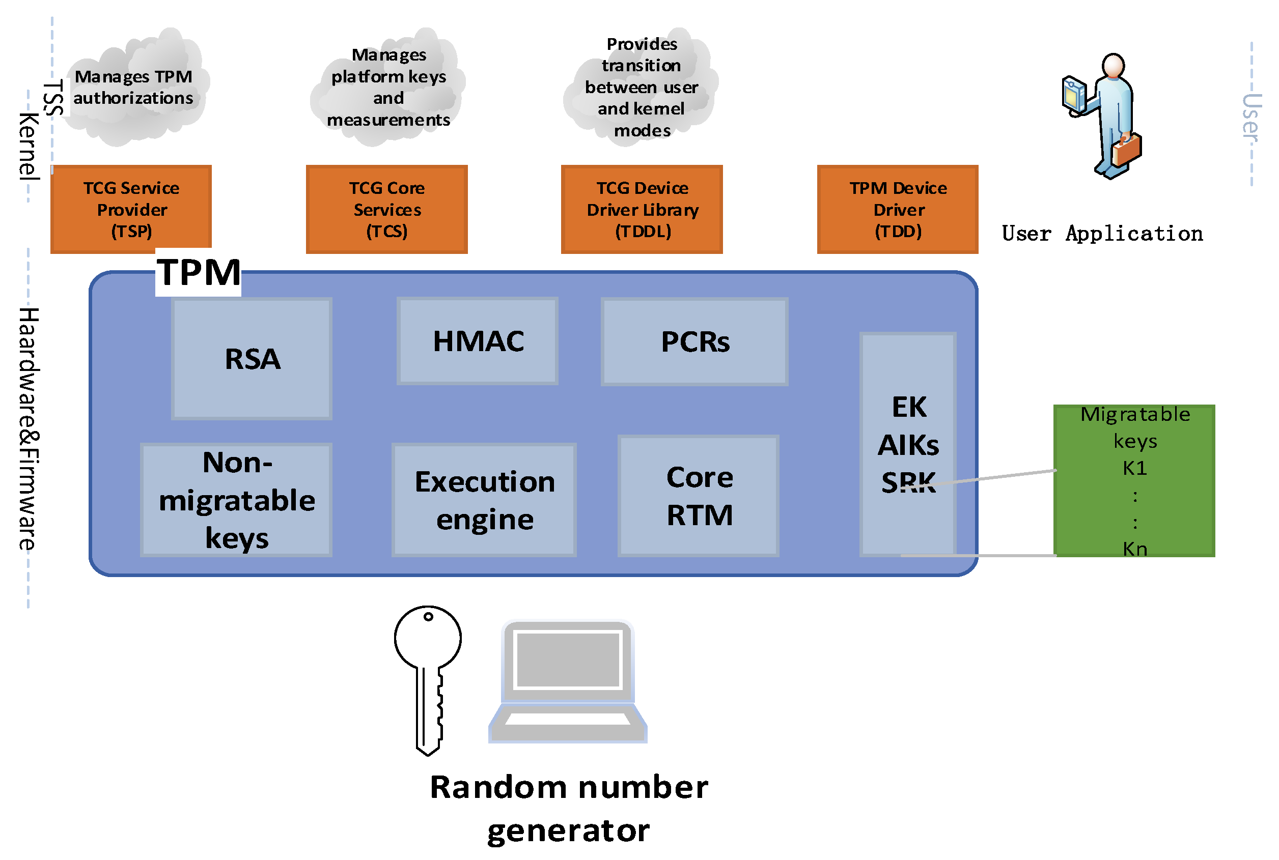 Electronics 13 02978 g002