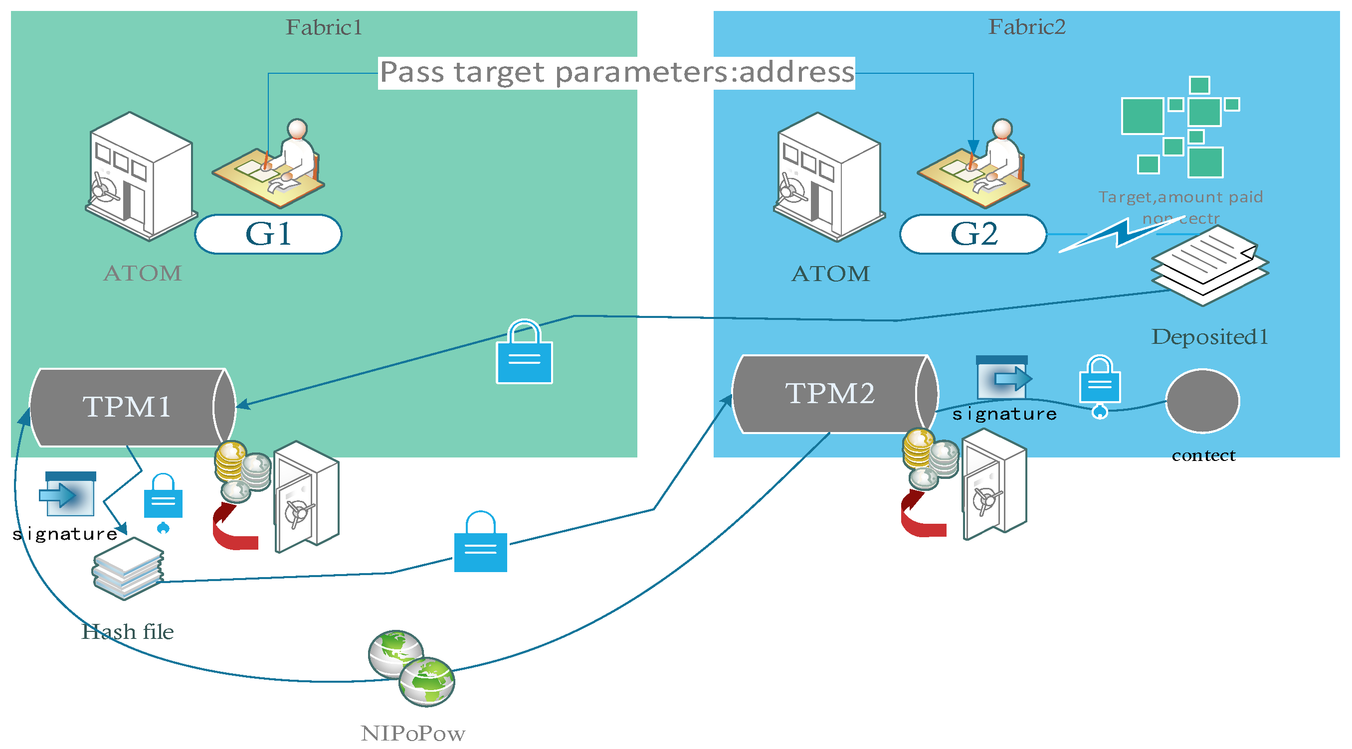 Electronics 13 02978 g004