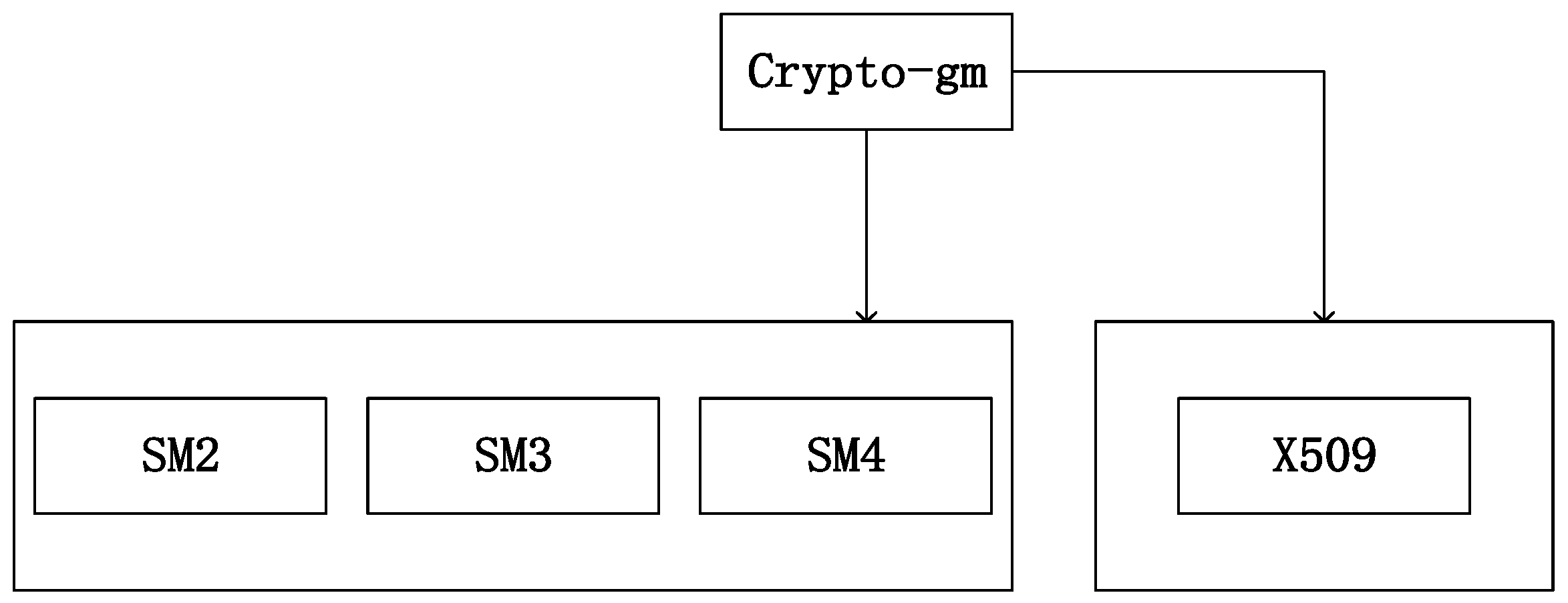 Electronics 13 02978 g007