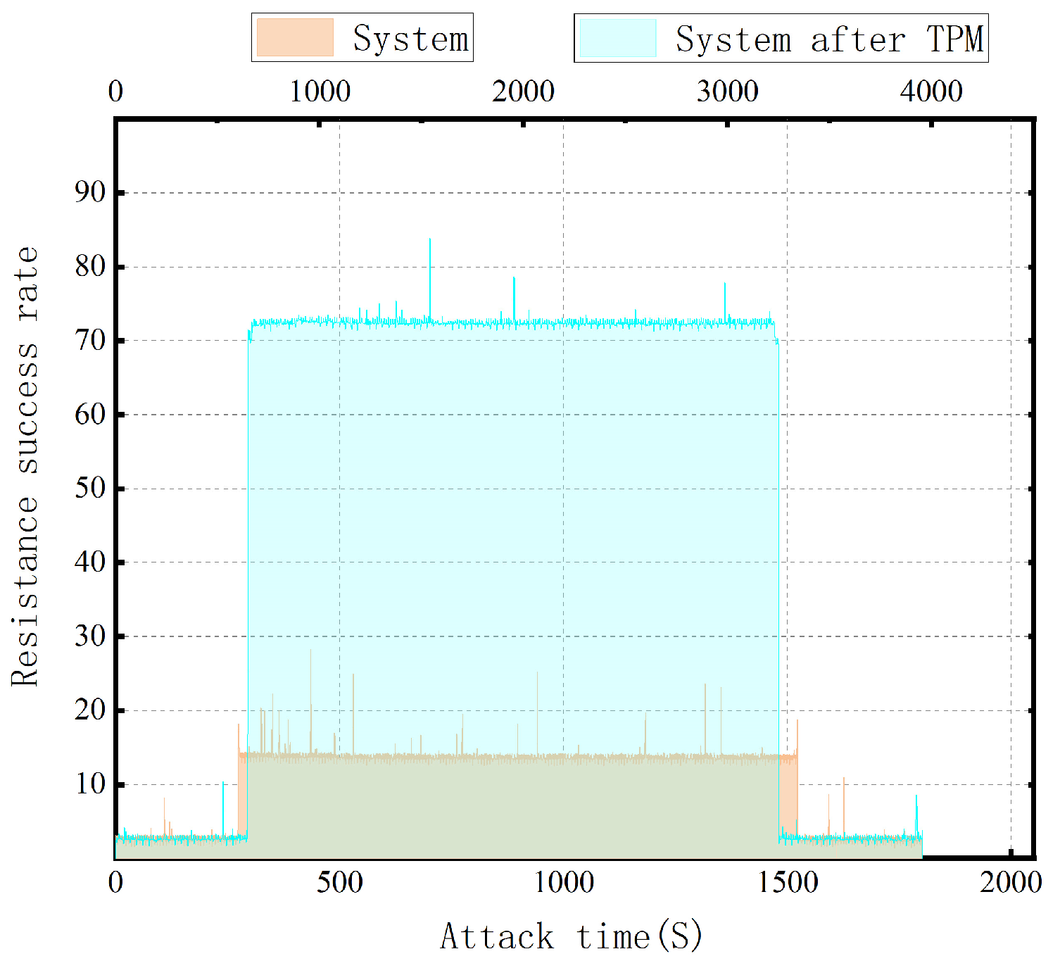 Electronics 13 02978 g011