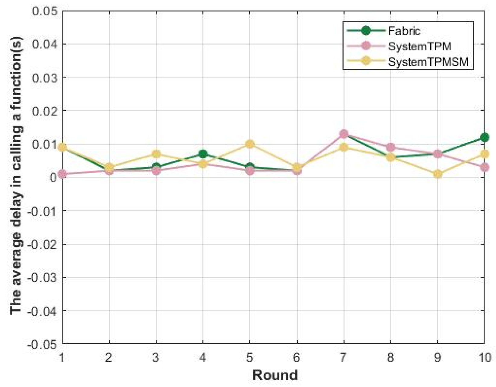Electronics 13 02978 g013