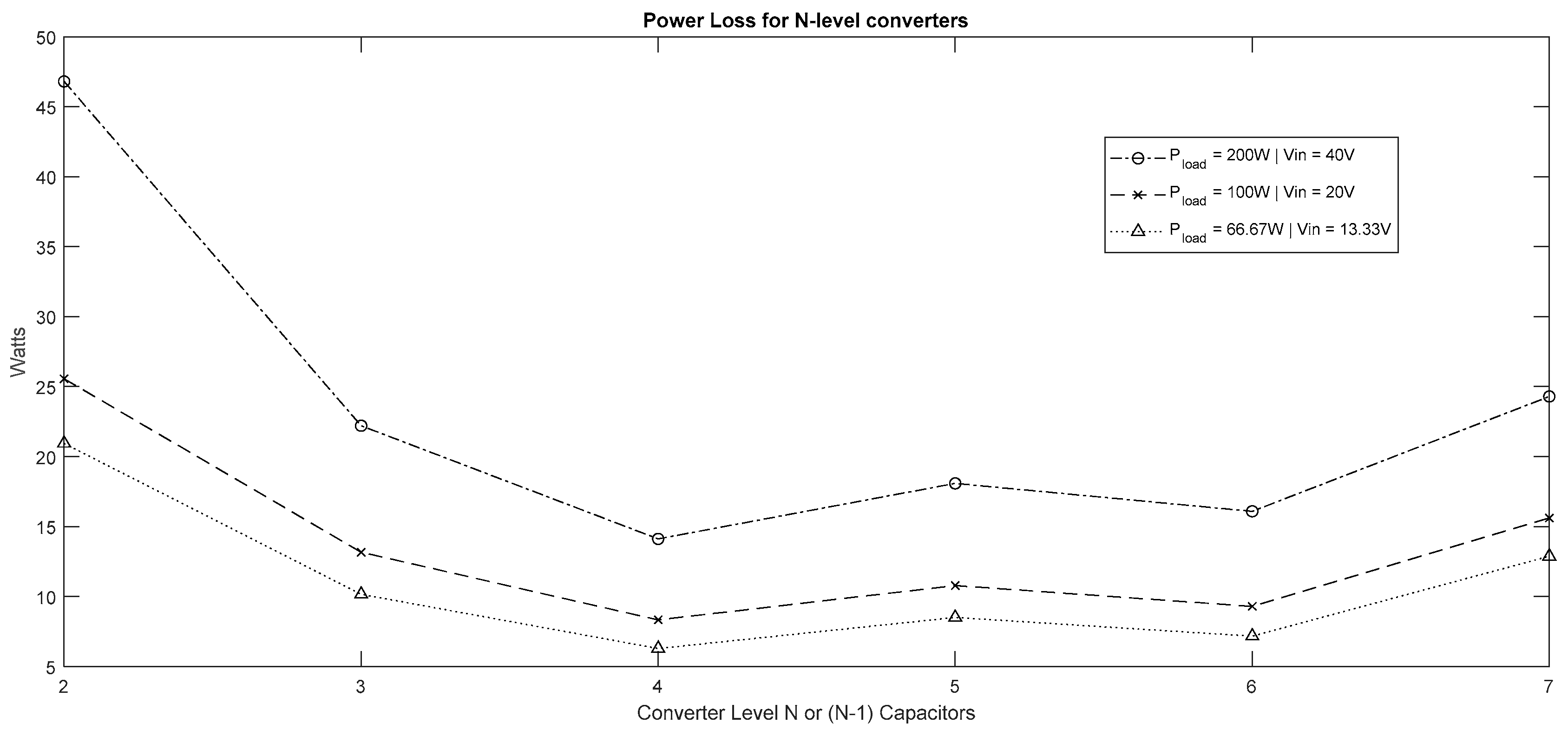 Electronics 13 02980 g004