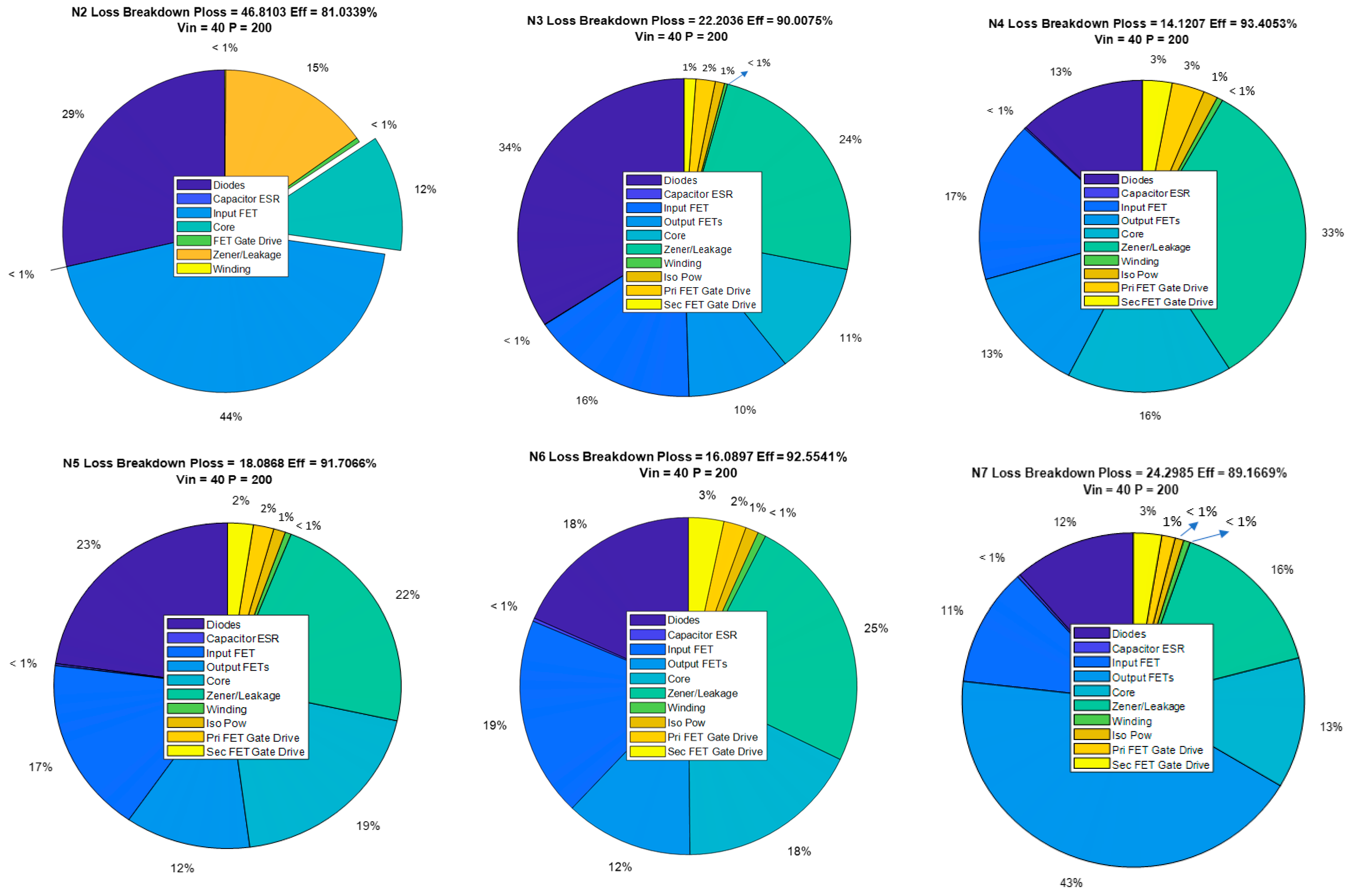 Electronics 13 02980 g005