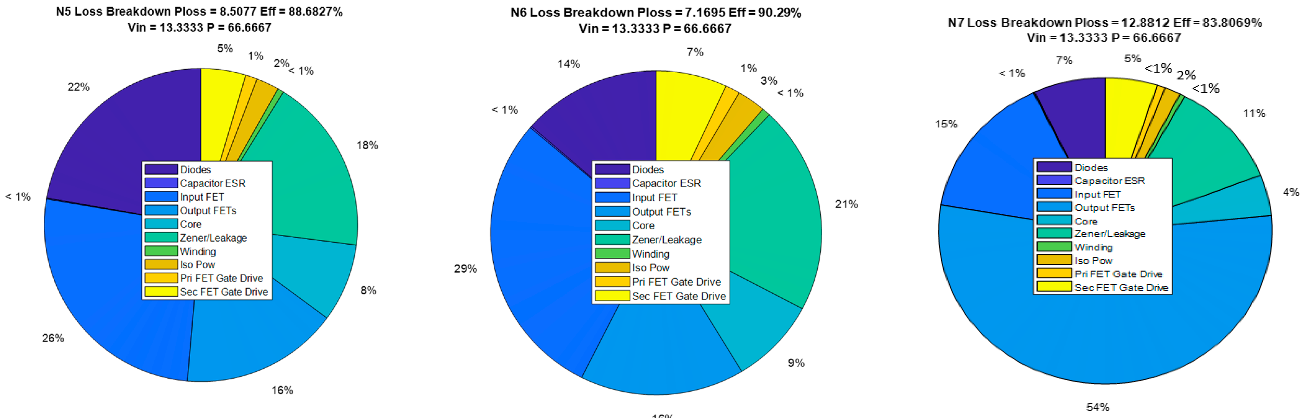 Electronics 13 02980 g007b