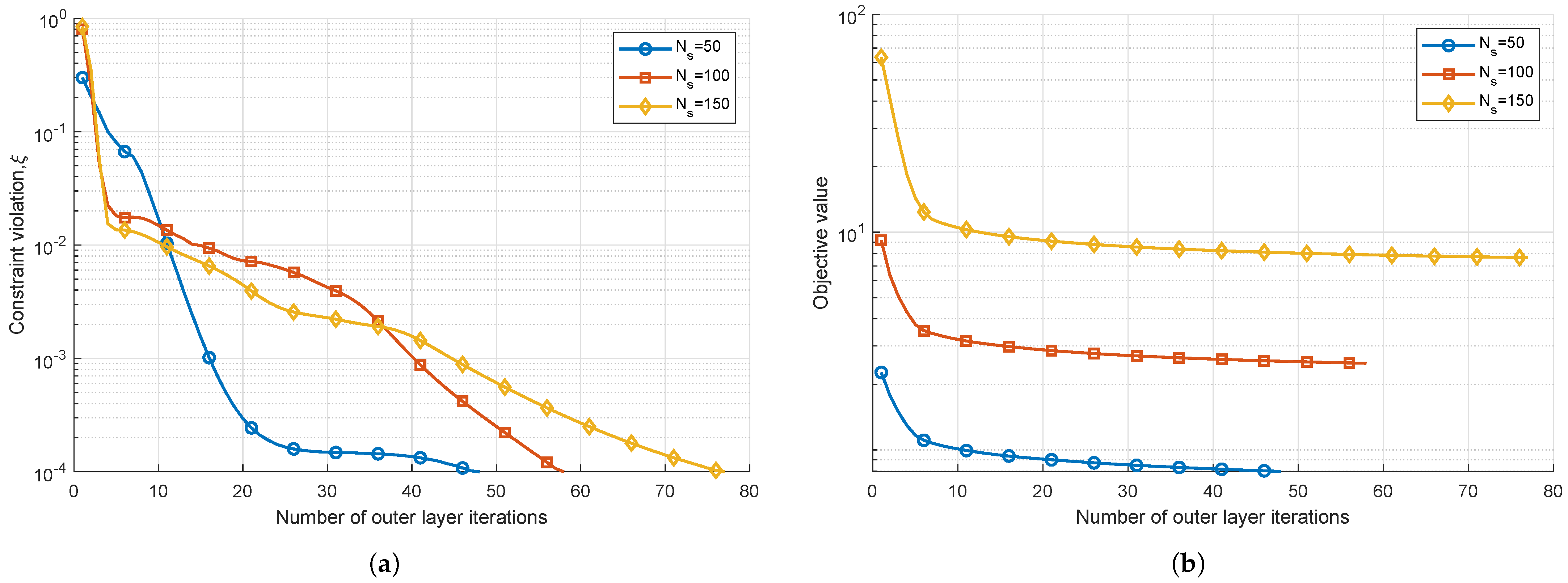 Electronics 13 02981 g003