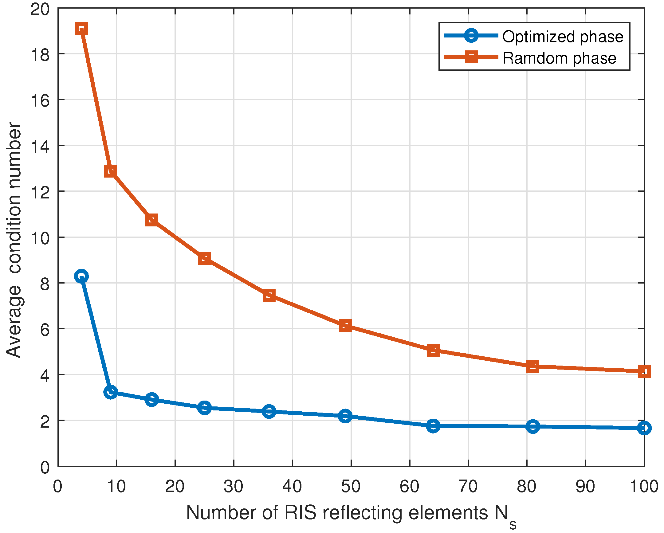 Electronics 13 02981 g004