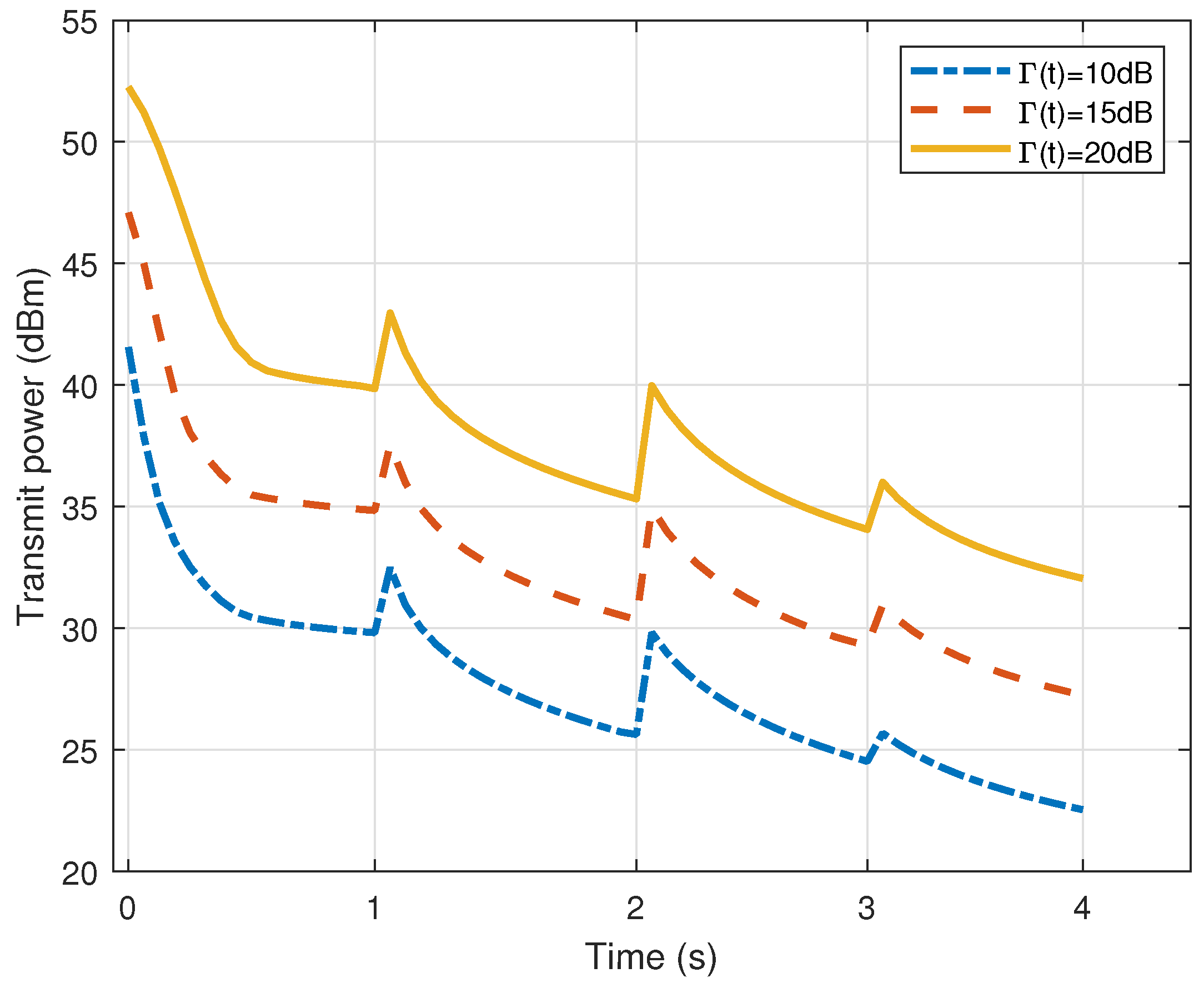 Electronics 13 02981 g011
