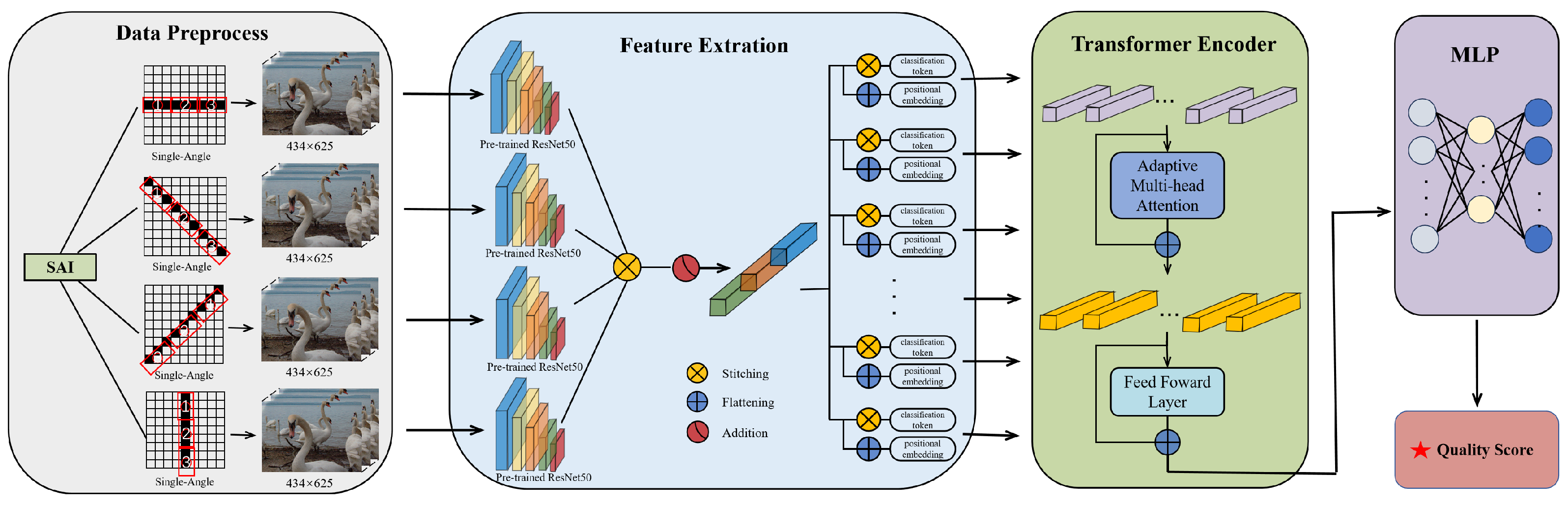 Electronics 13 02985 g001