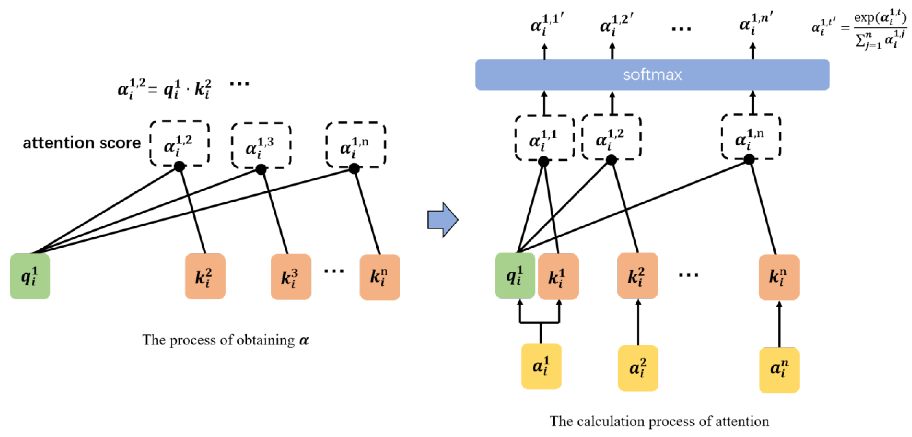 Electronics 13 02985 g005