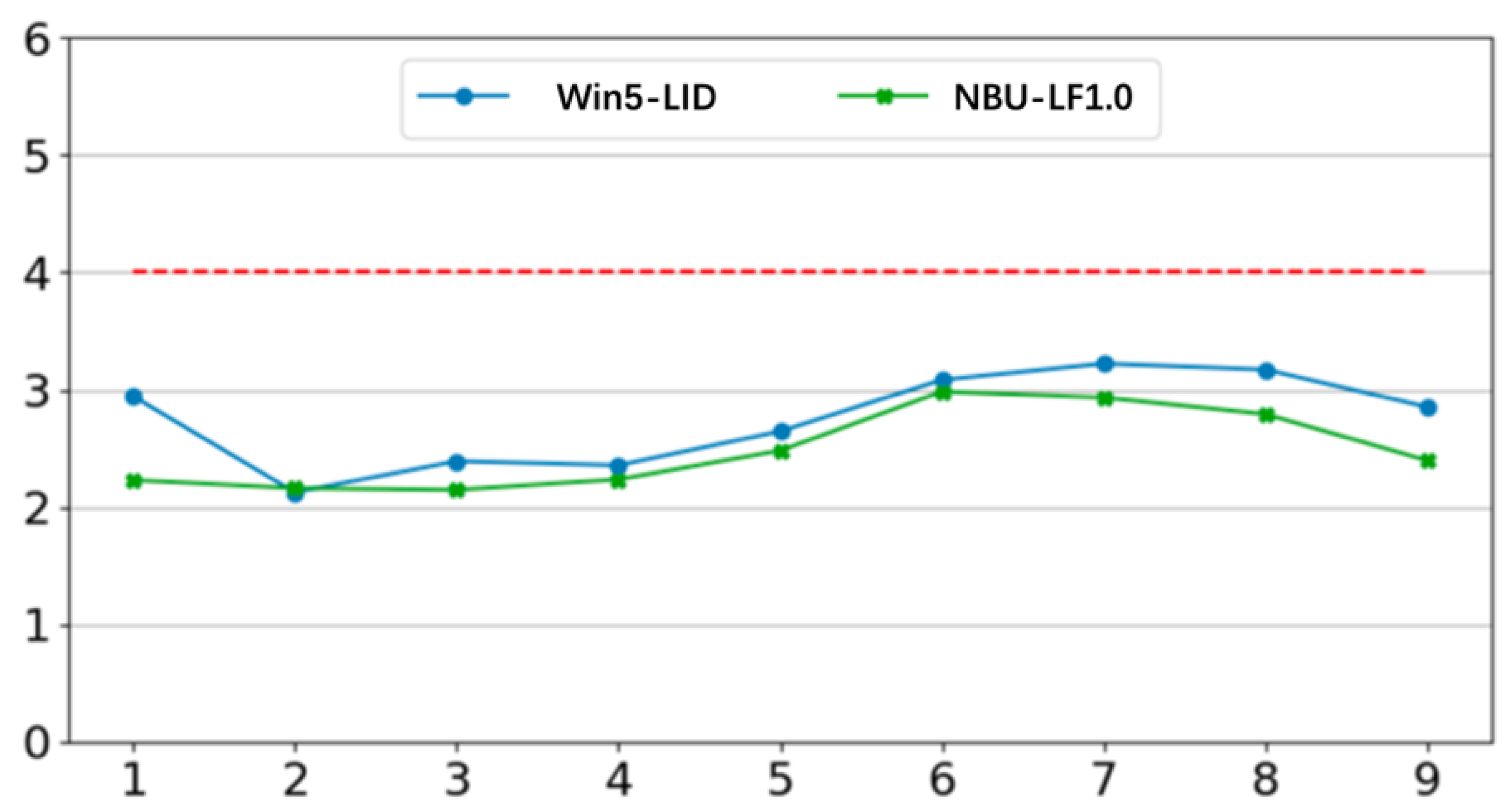 Electronics 13 02985 g006
