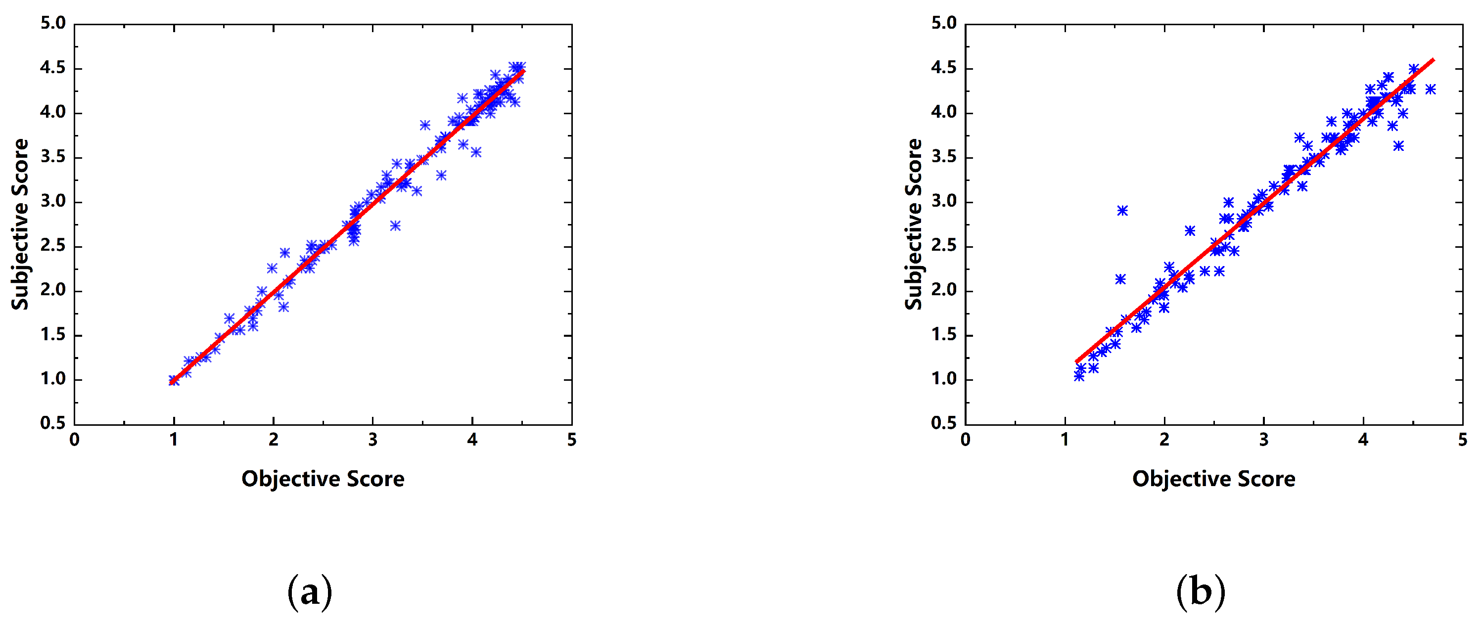 Electronics 13 02985 g008