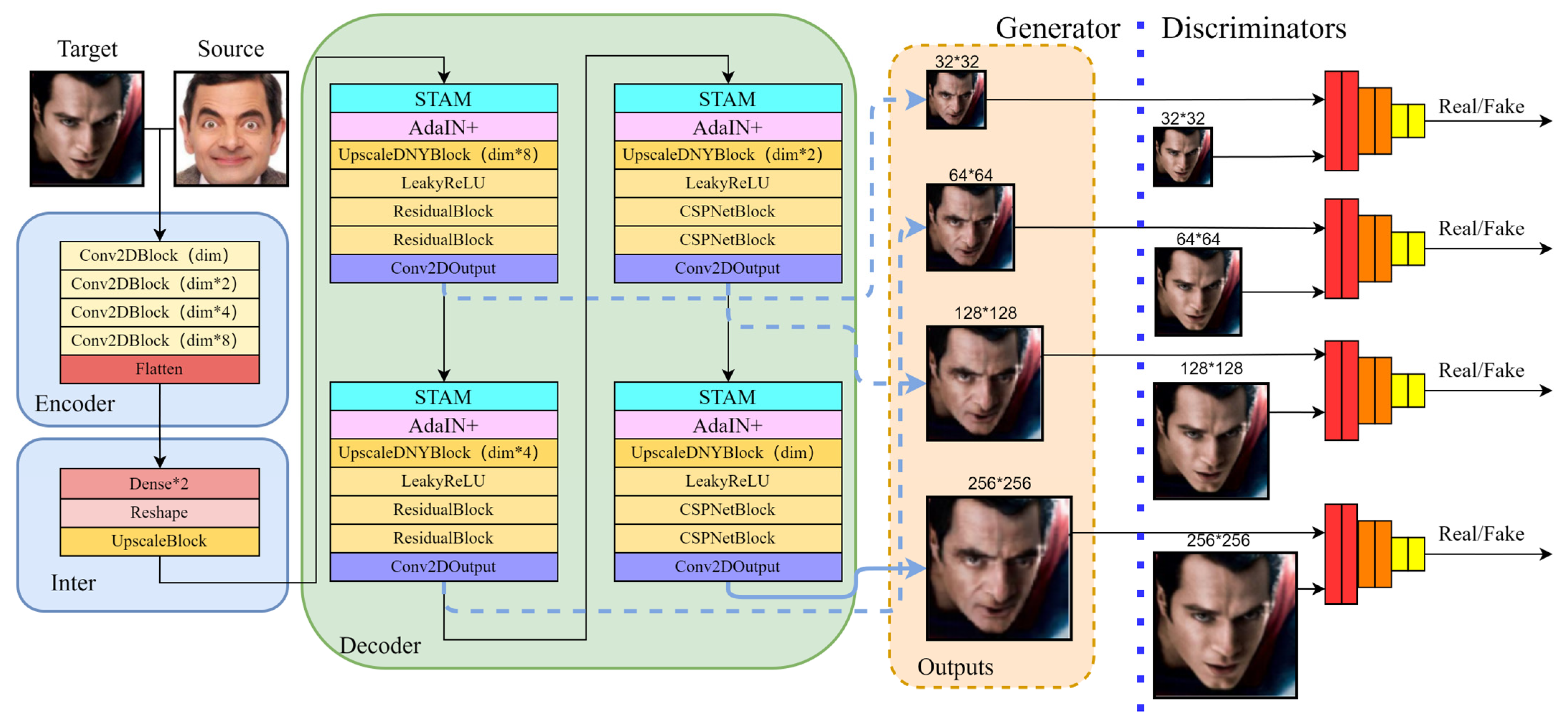 Electronics 13 02986 g002