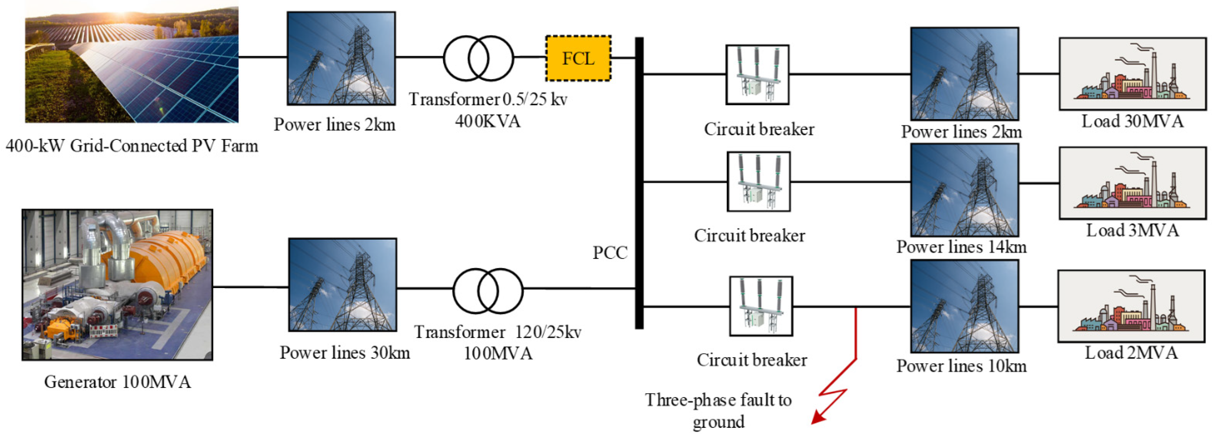 Electronics 13 02987 g005