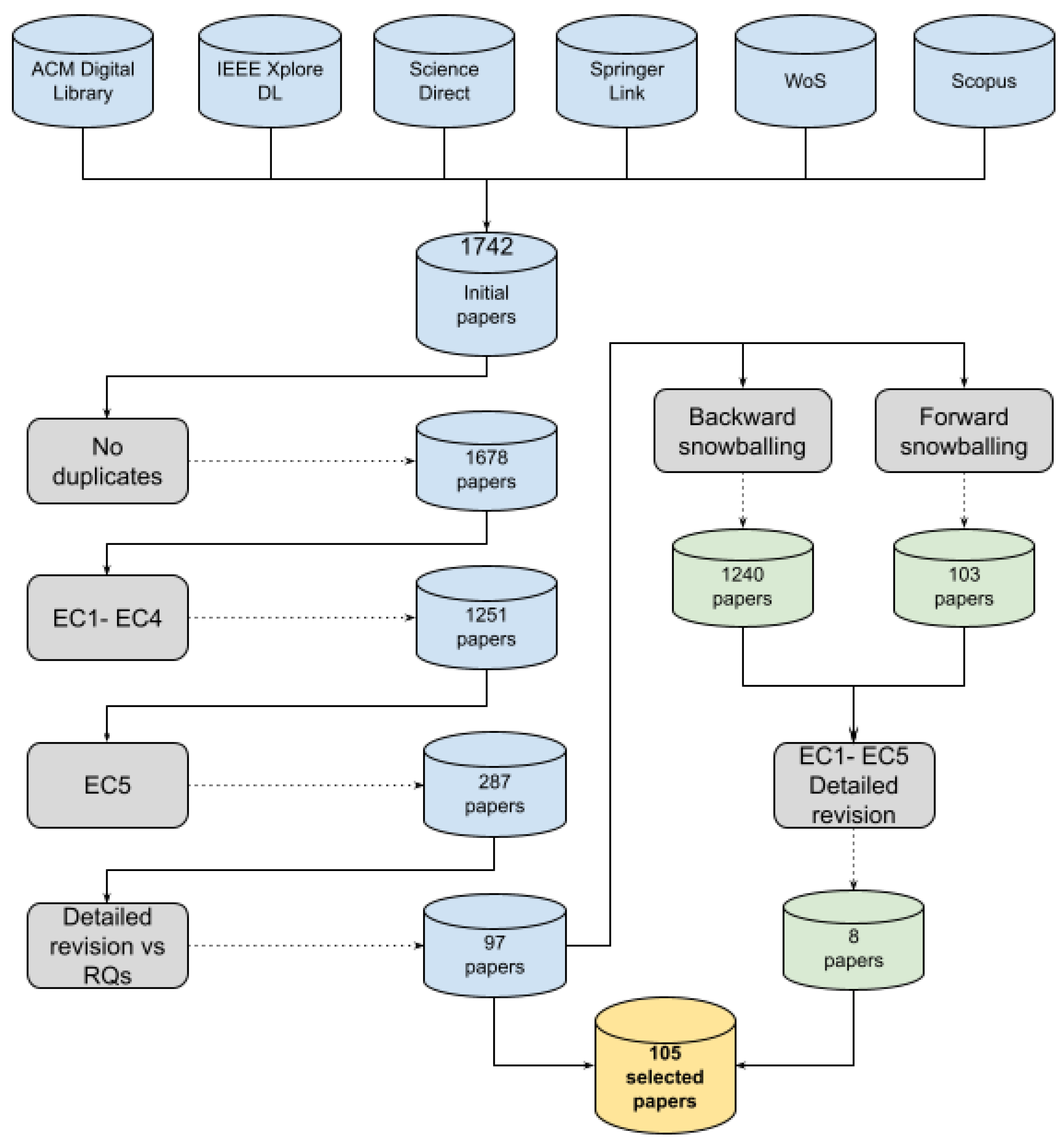 Electronics 13 02989 g002