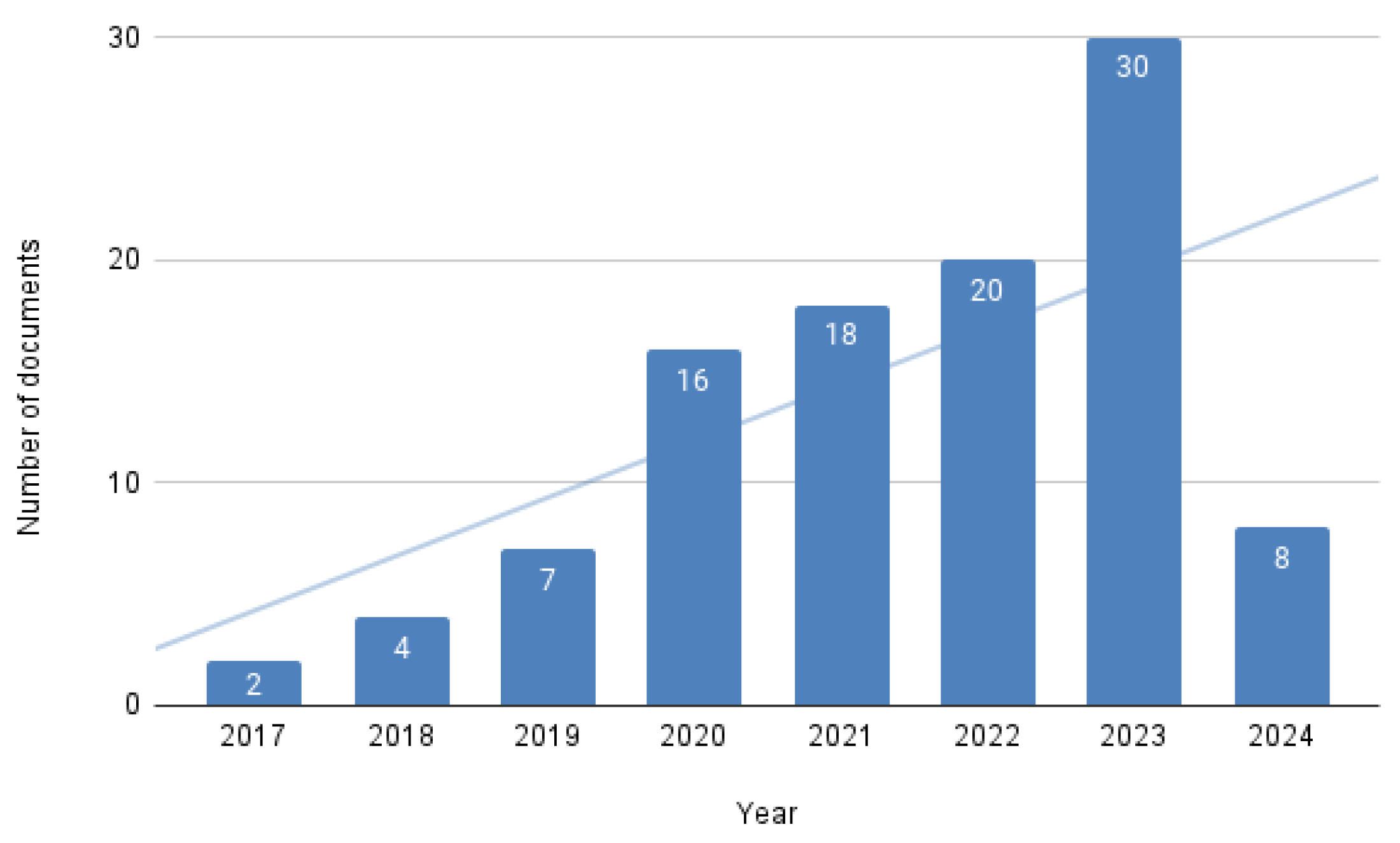 Electronics 13 02989 g010