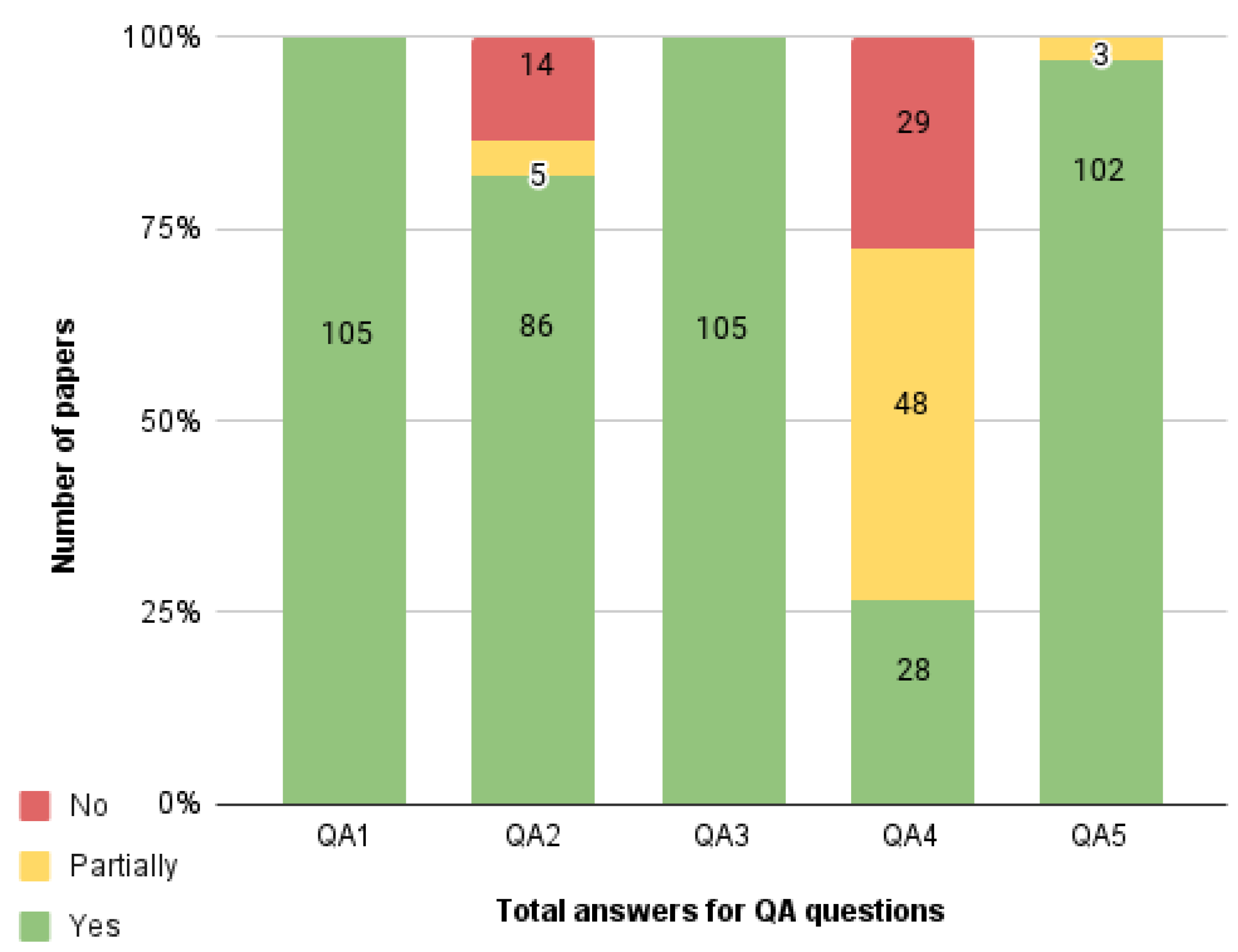 Electronics 13 02989 g011
