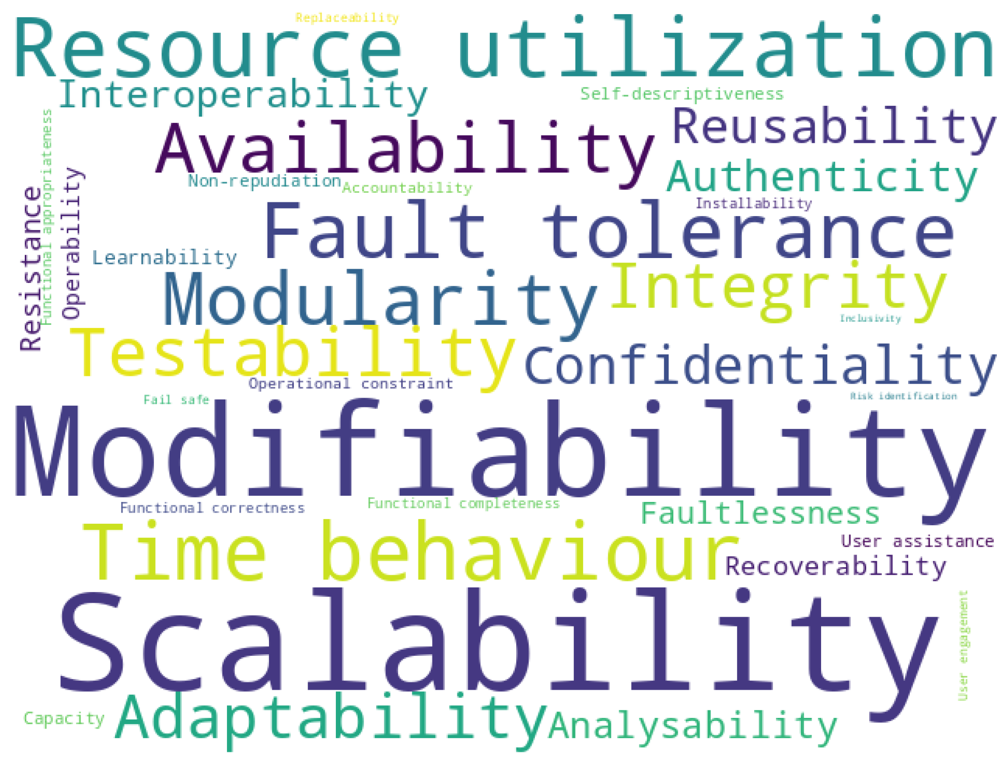 Electronics 13 02989 g015