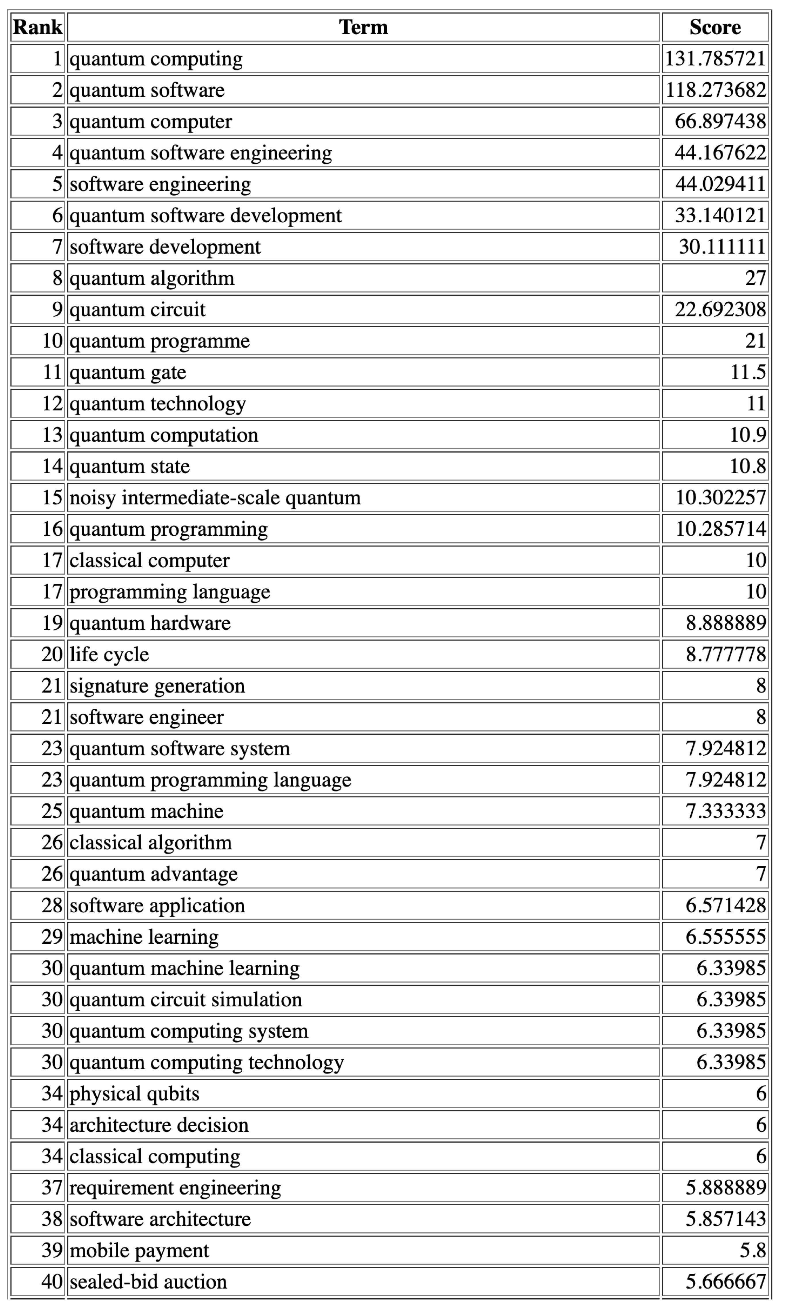 Electronics 13 02989 g017