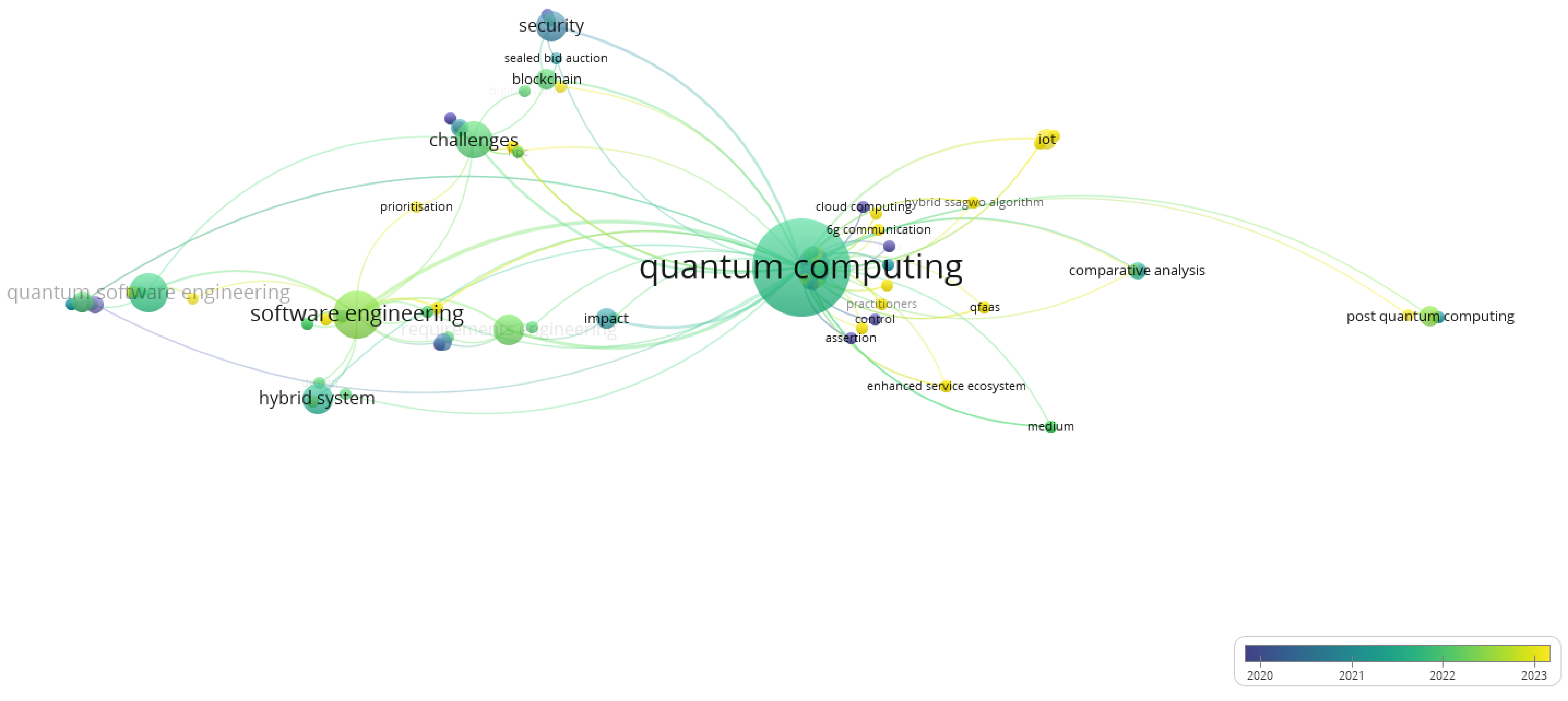 Electronics 13 02989 g018