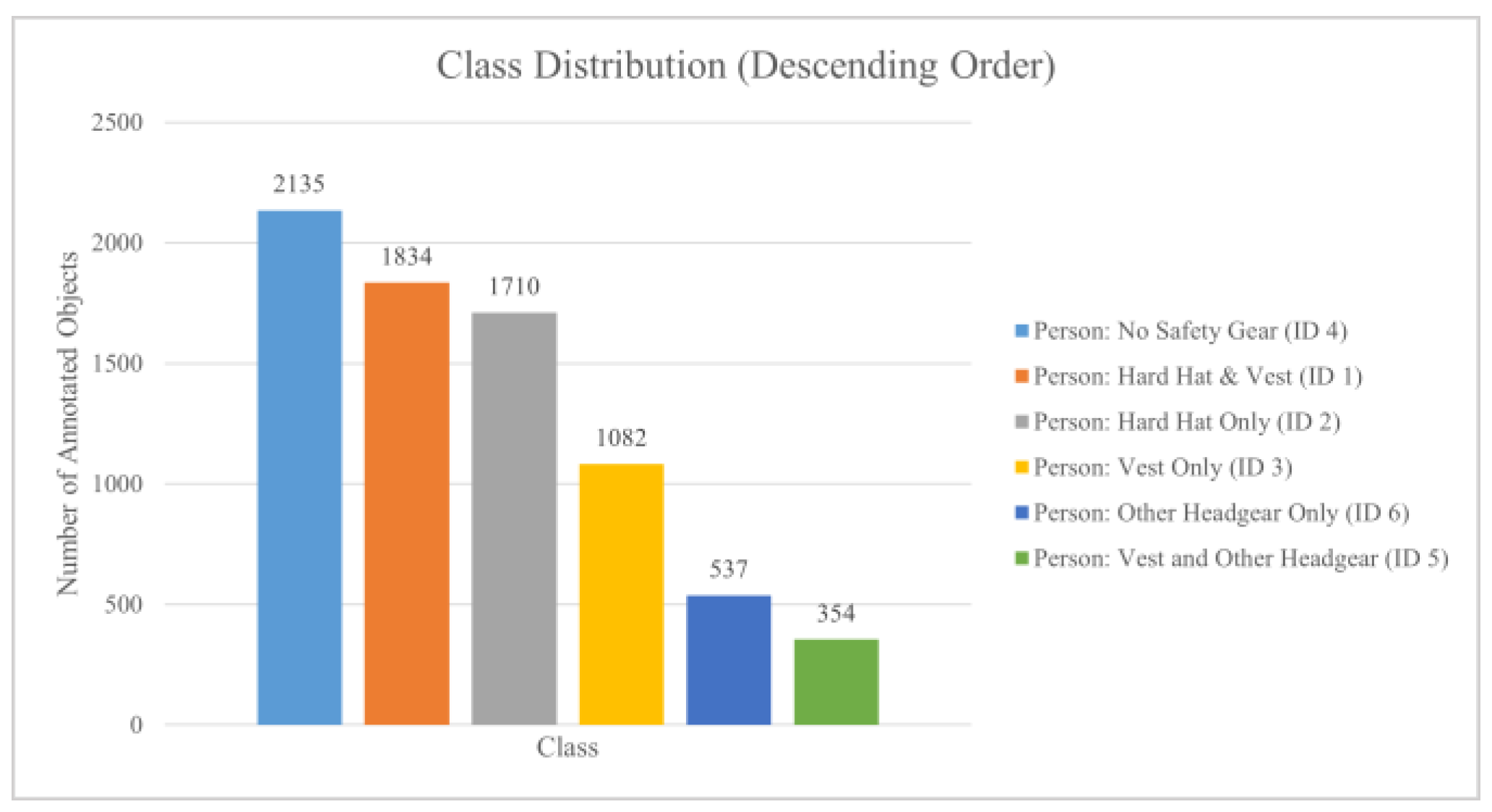 Electronics 13 02990 g004