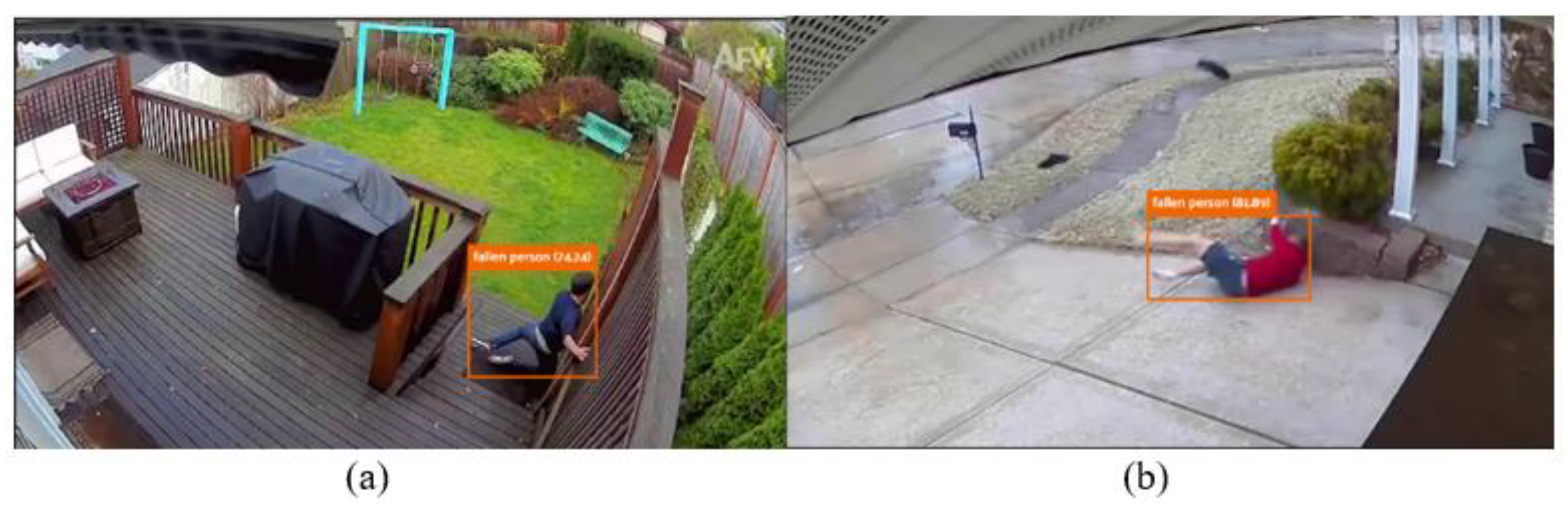 Electronics 13 02990 g009