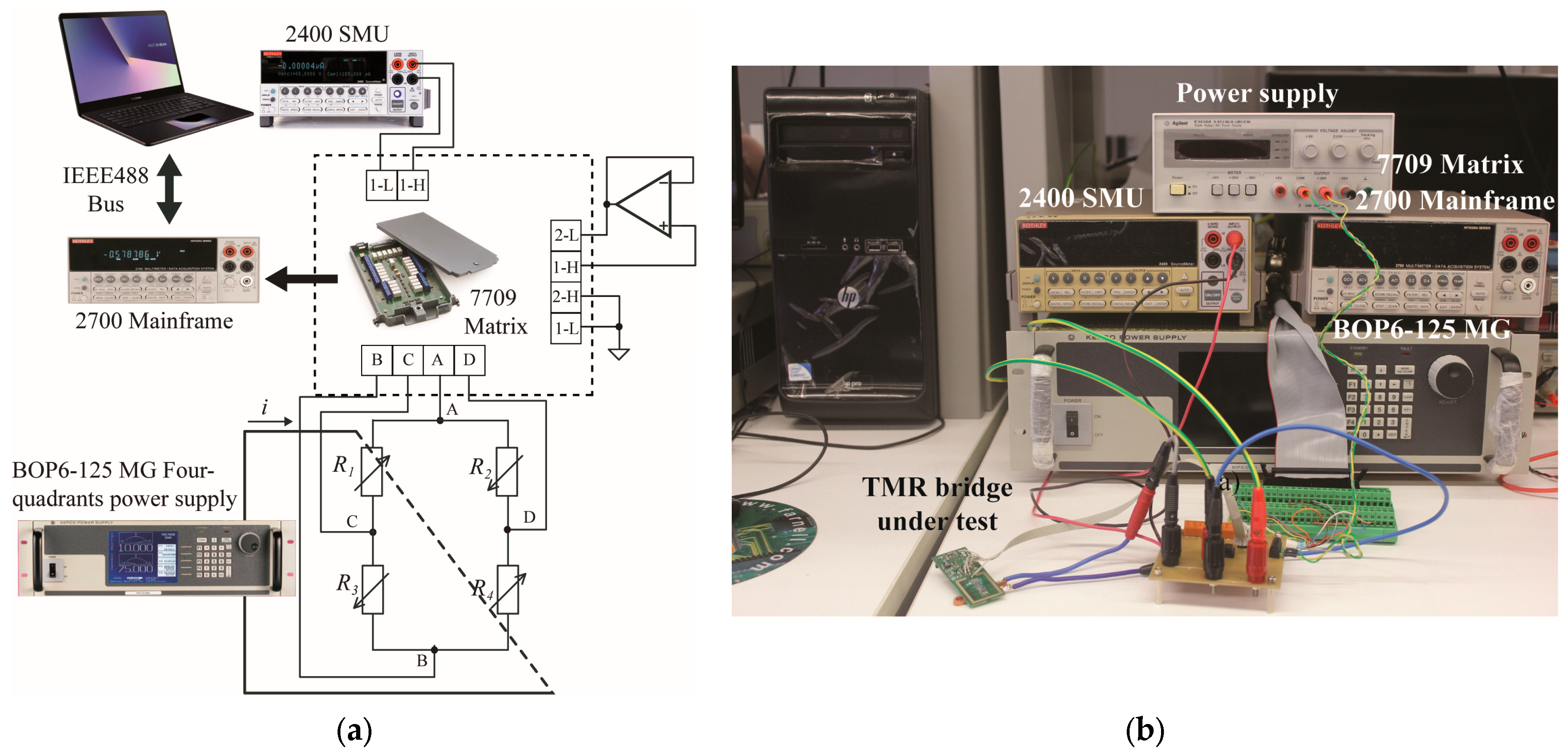 Electronics 13 02991 g003