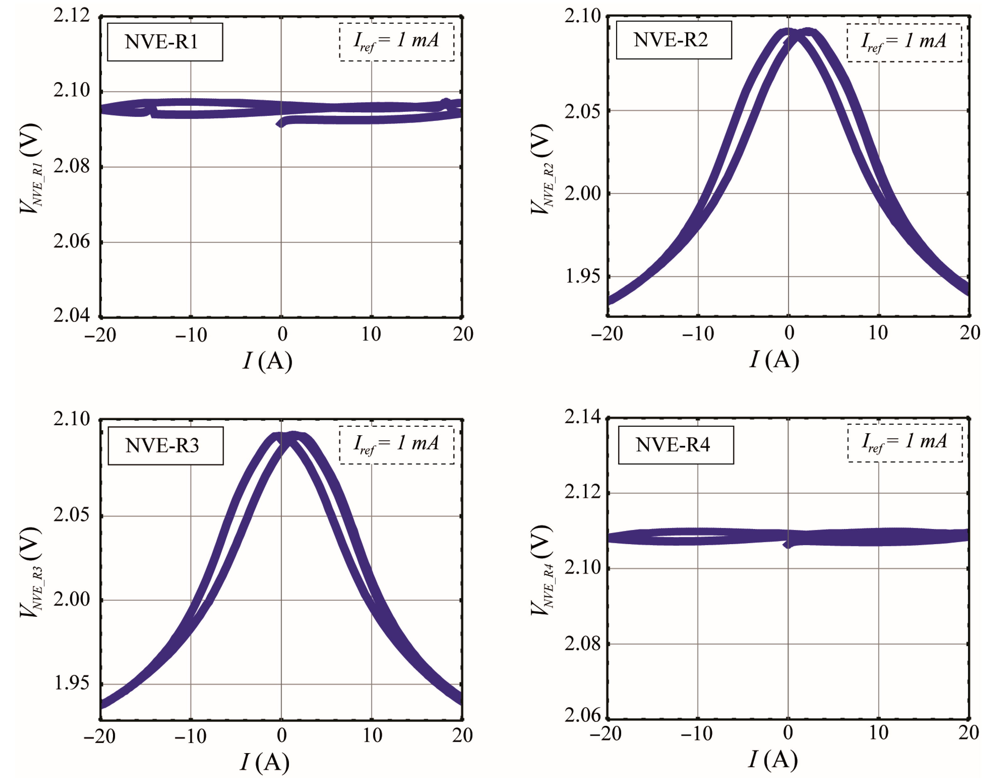 Electronics 13 02991 g007
