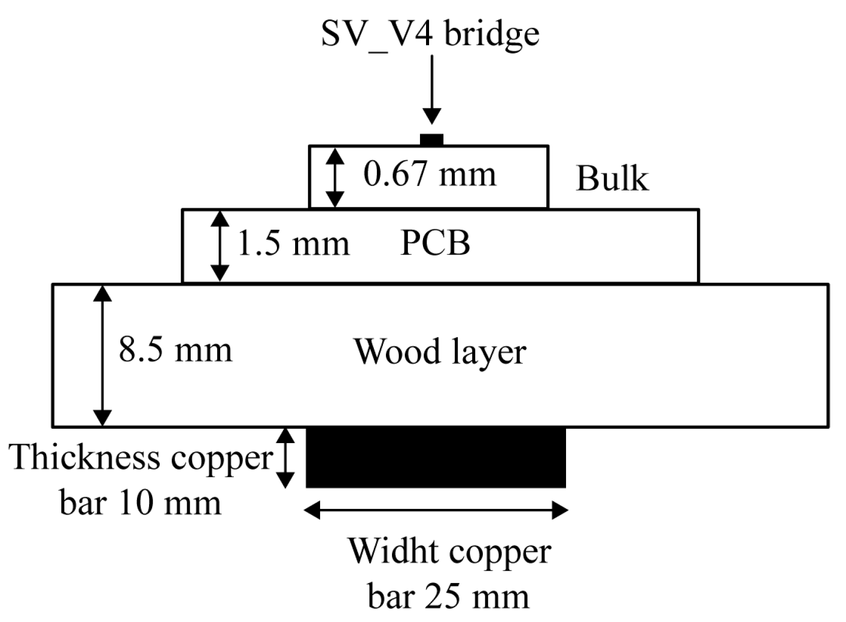 Electronics 13 02991 g008