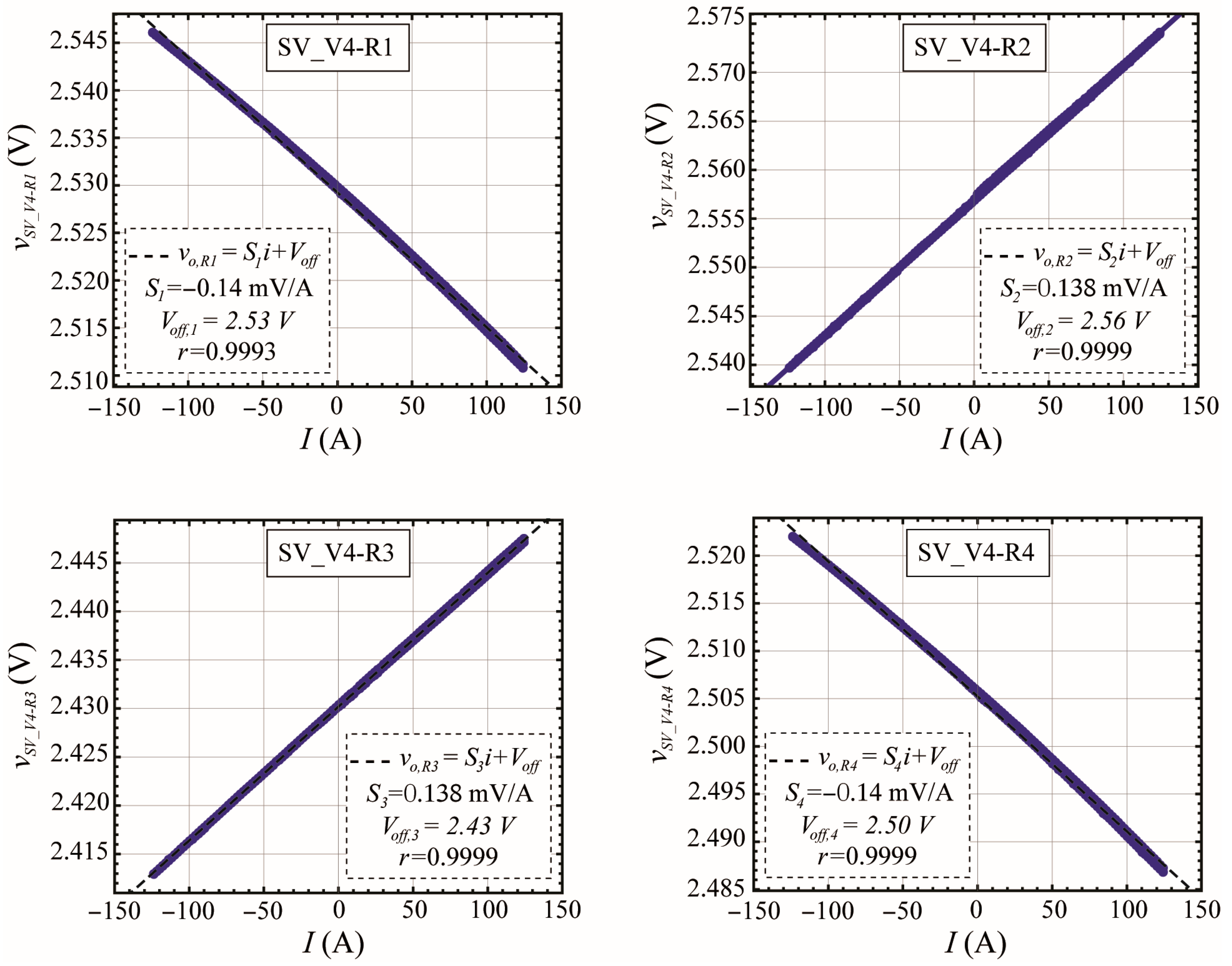 Electronics 13 02991 g009
