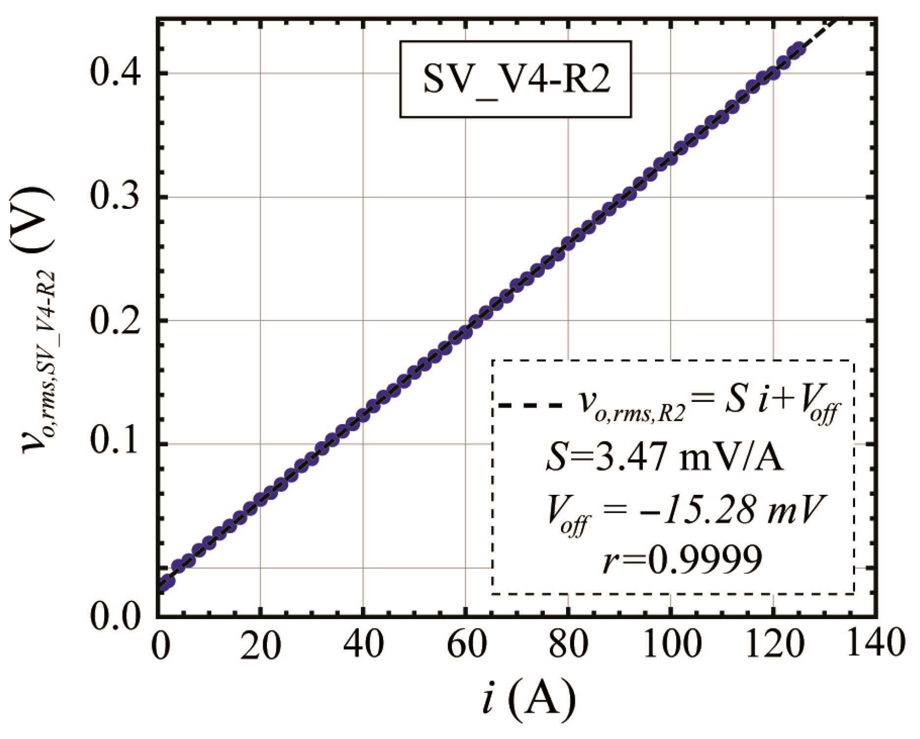 Electronics 13 02991 g013