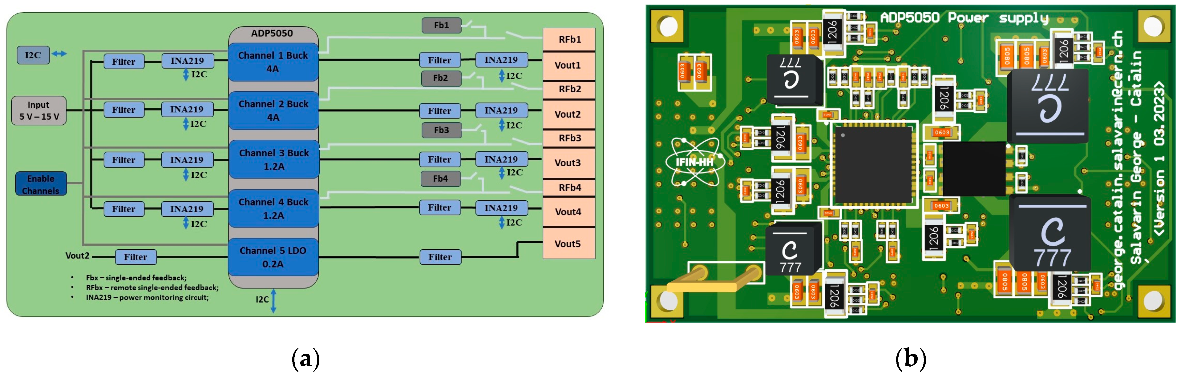 Electronics 13 02994 g004