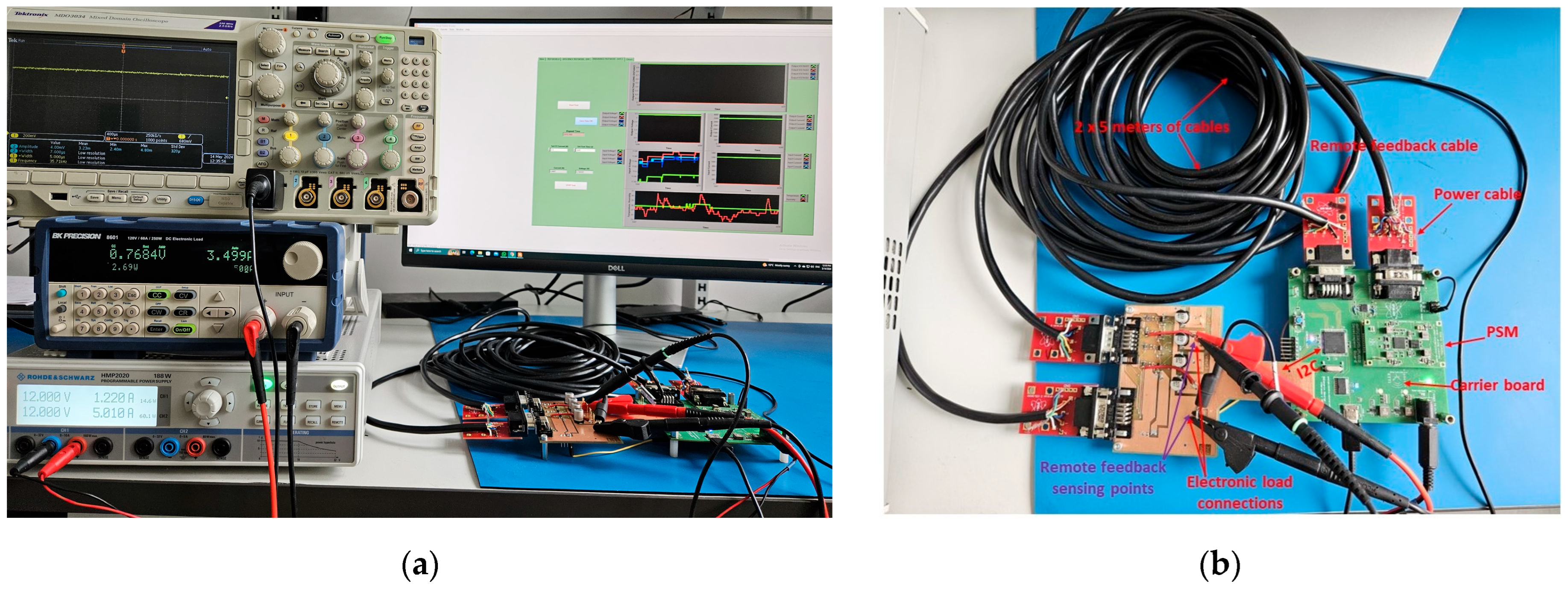 Electronics 13 02994 g005