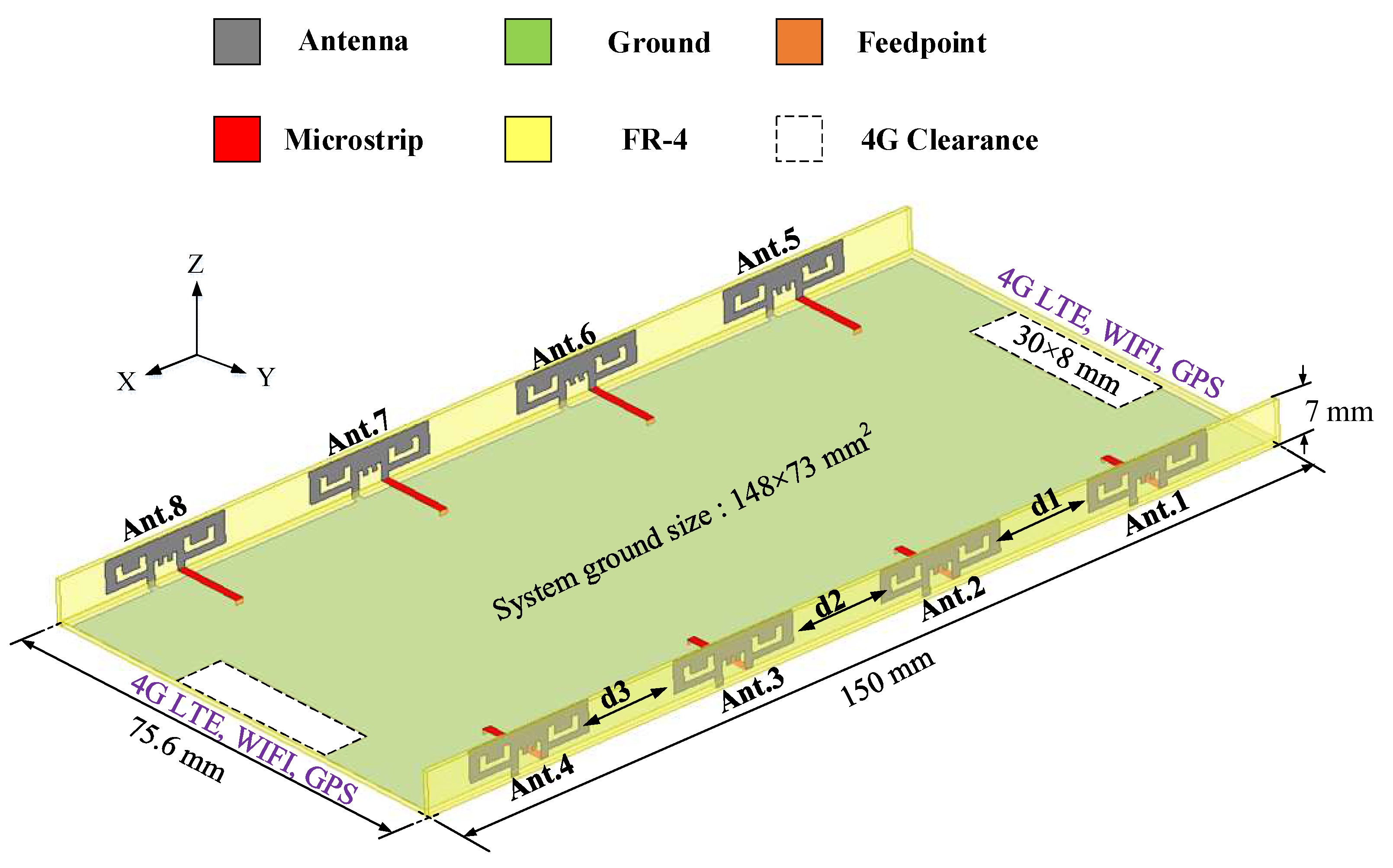 Electronics 13 02995 g002