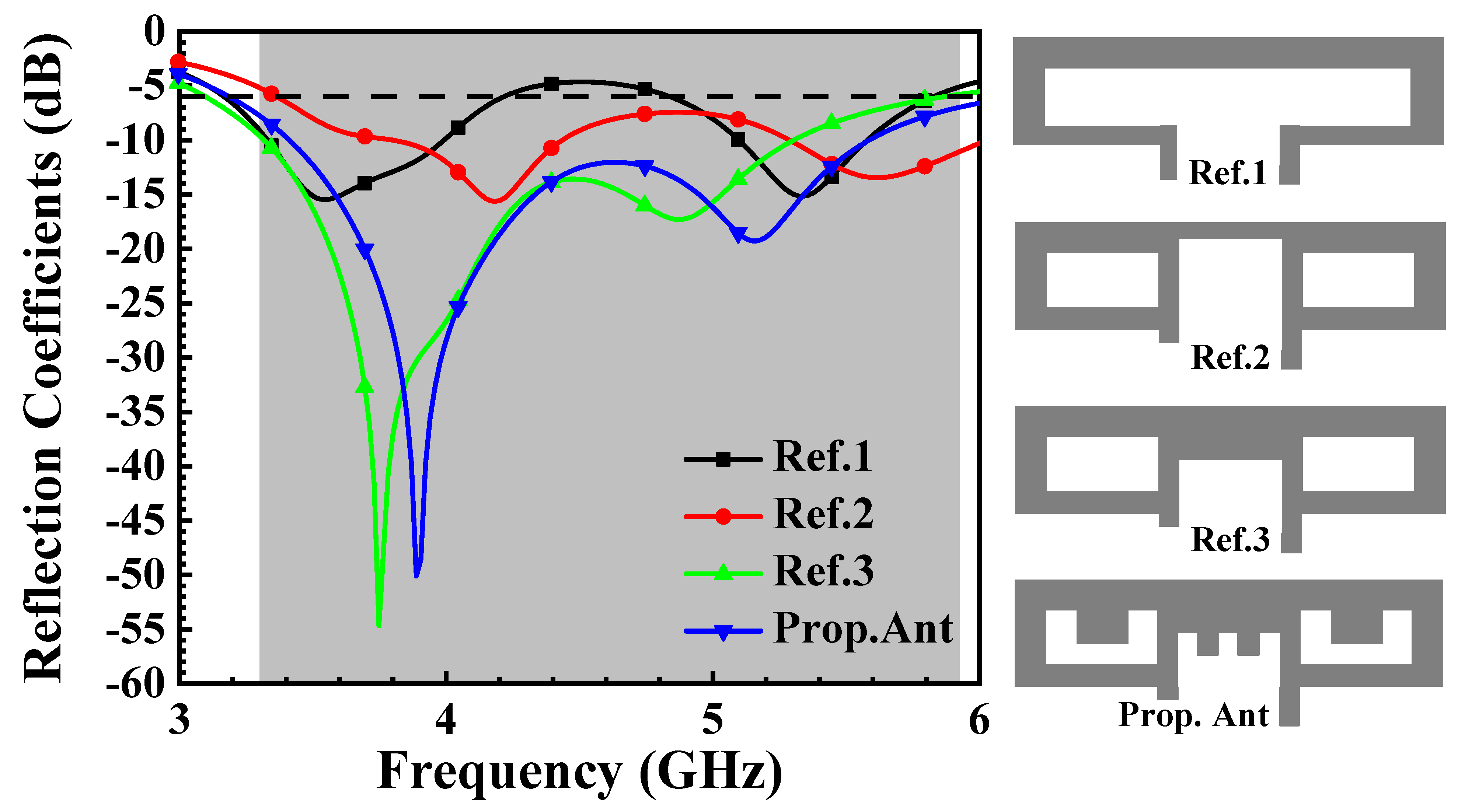 Electronics 13 02995 g003