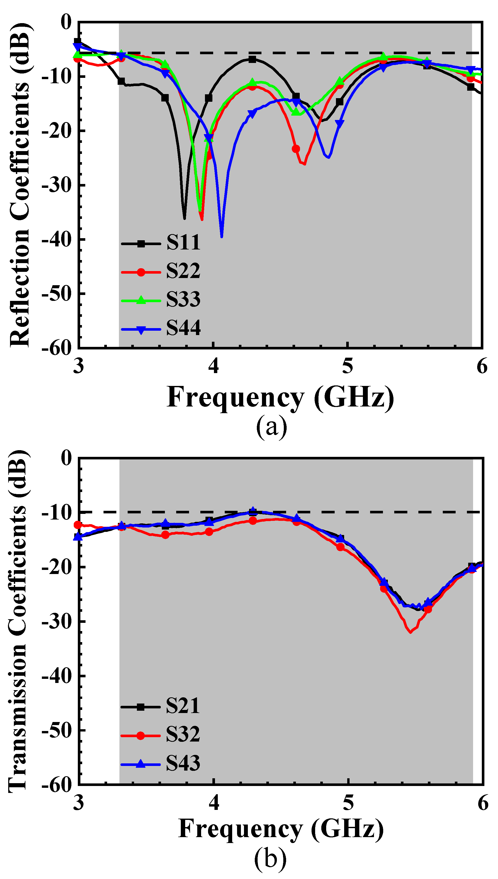 Electronics 13 02995 g007