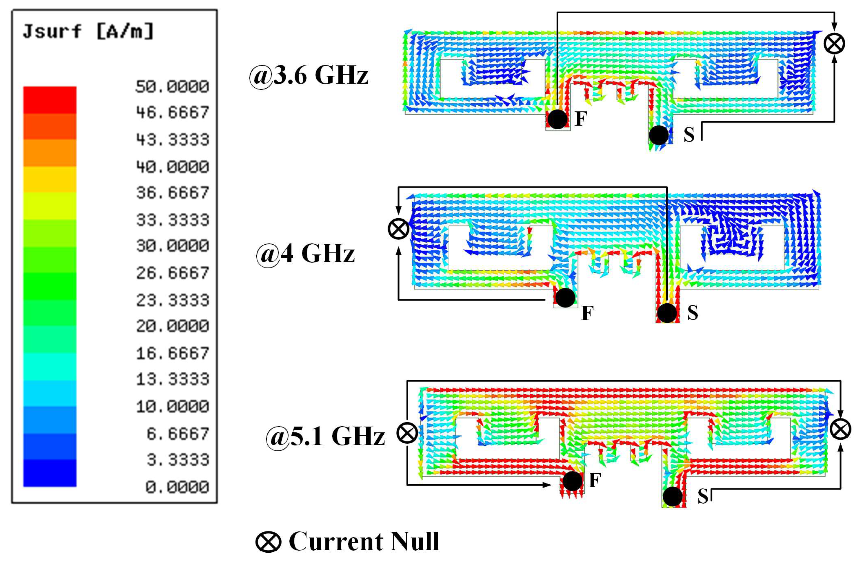 Electronics 13 02995 g008