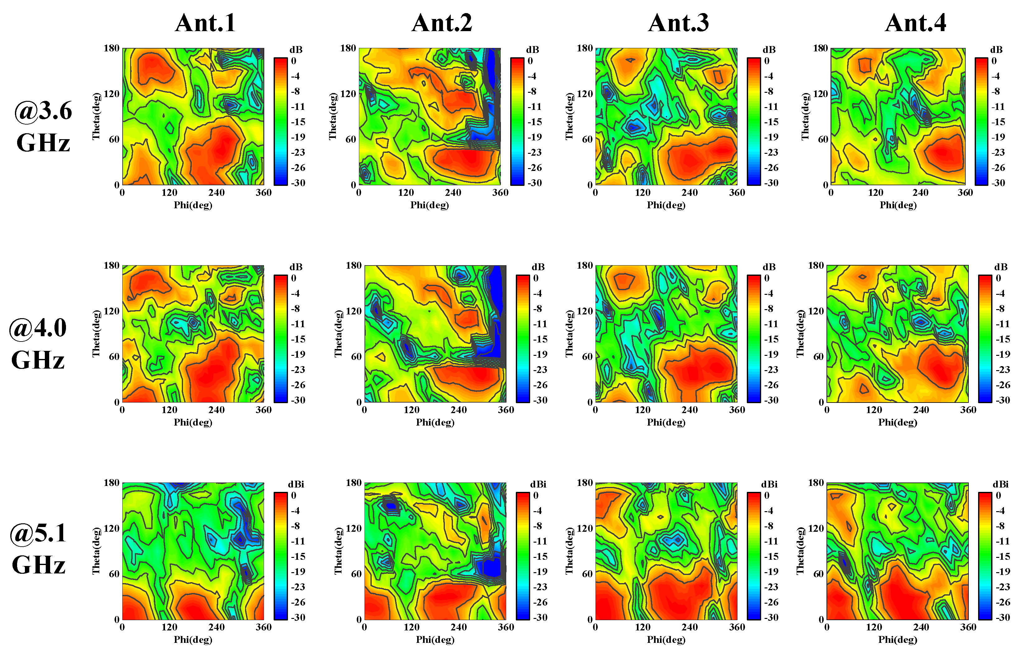 Electronics 13 02995 g012