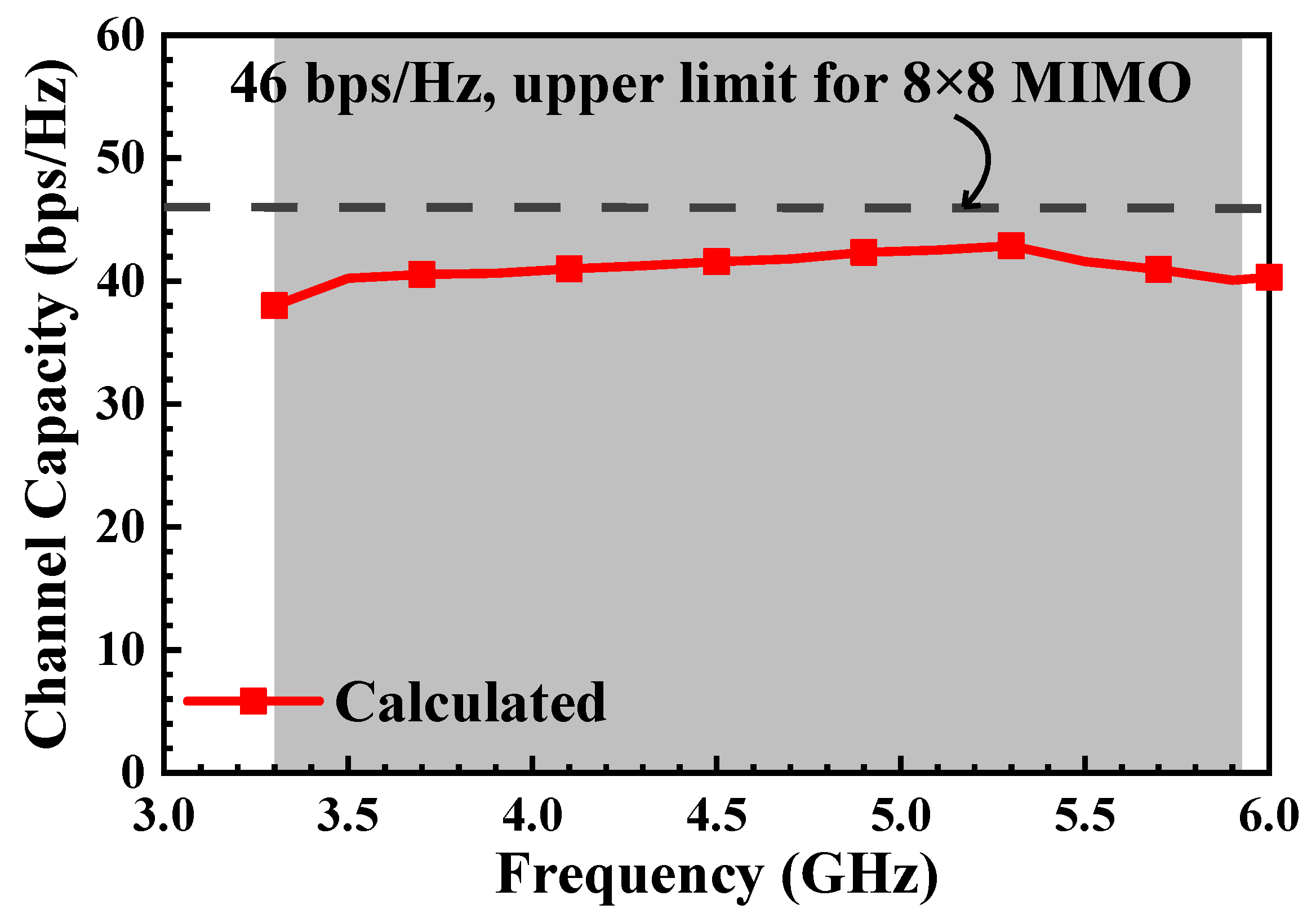 Electronics 13 02995 g014
