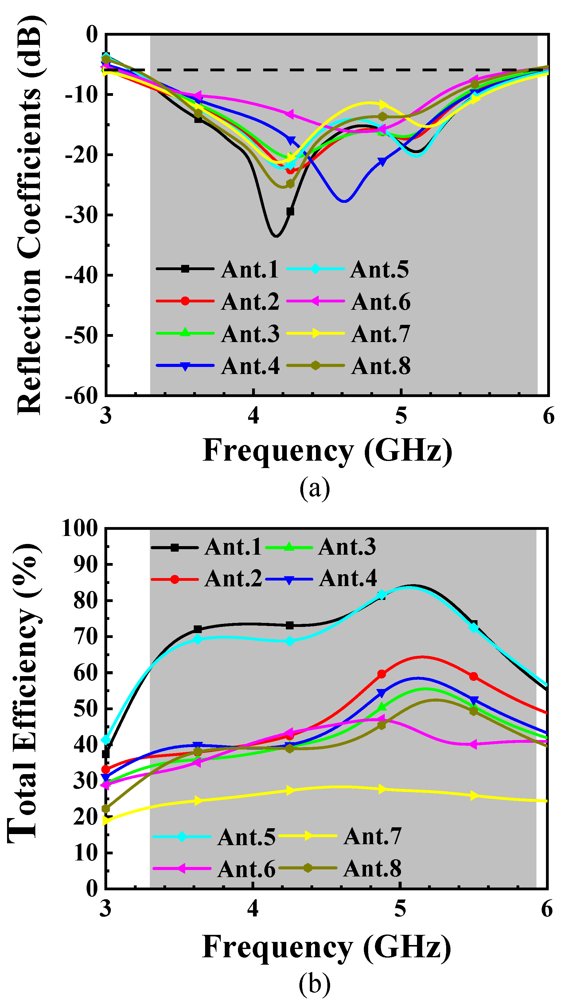 Electronics 13 02995 g016